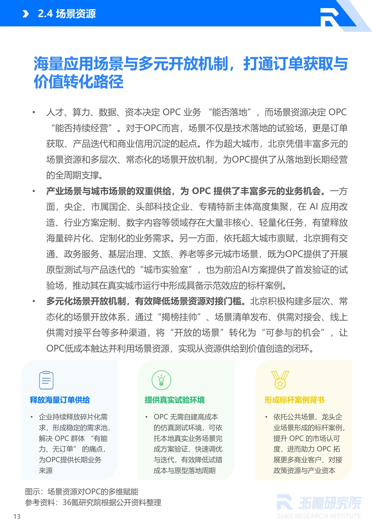 36Kr：2026年北京市OPC创业者研究报告.pdf