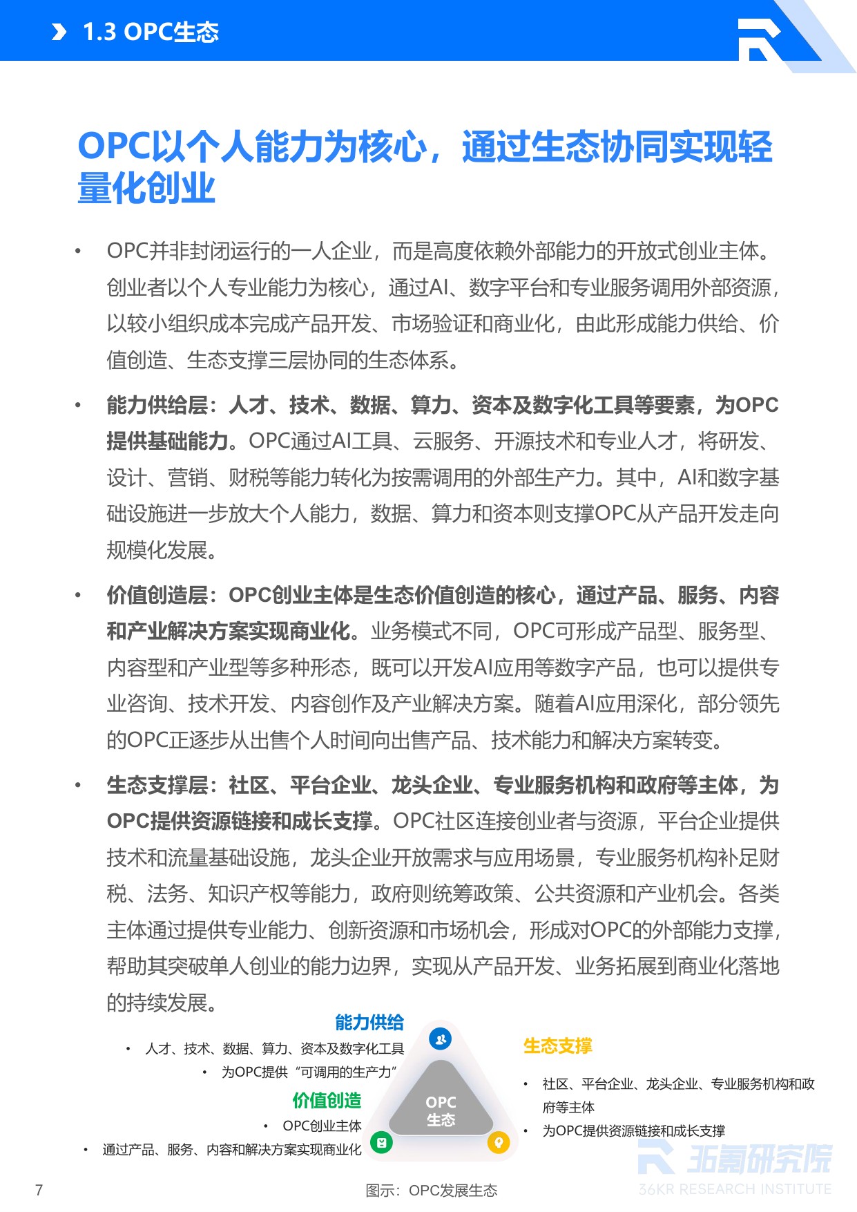 36Kr：2026年北京市OPC创业者研究报告.pdf