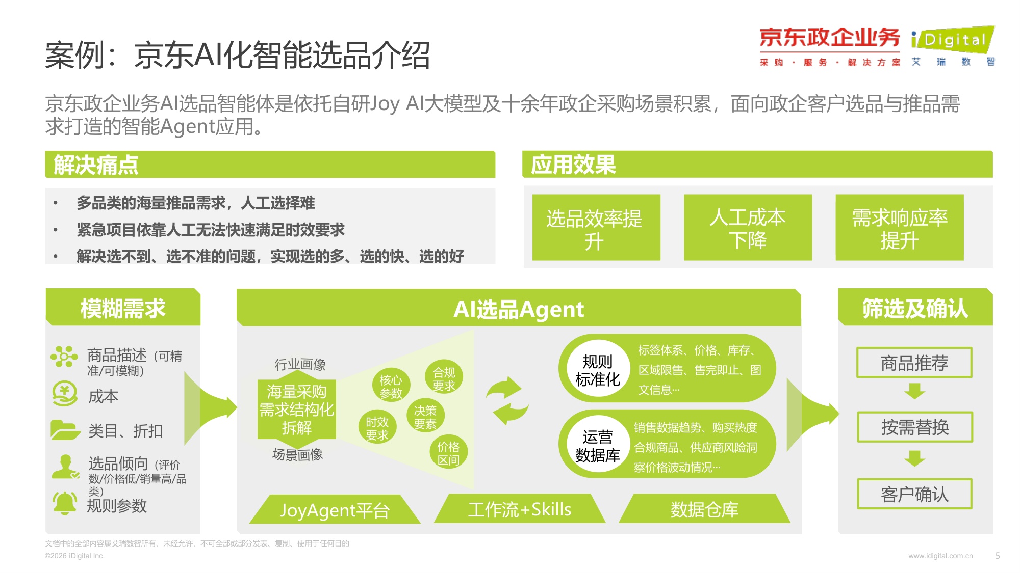 395页-2026年AI驱动下的企业中秋福利趋势白皮书.pdf