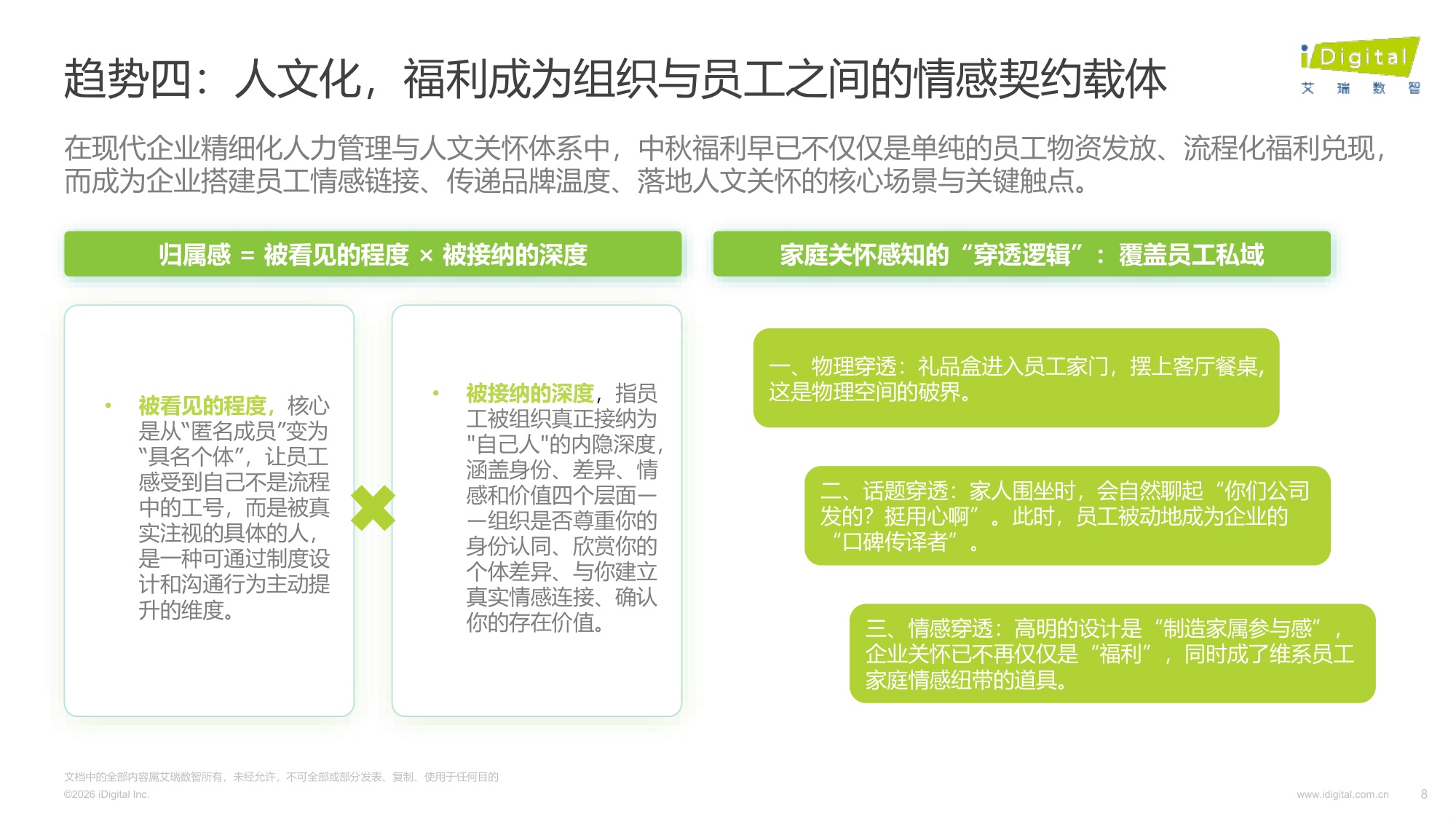 395页-2026年AI驱动下的企业中秋福利趋势白皮书.pdf