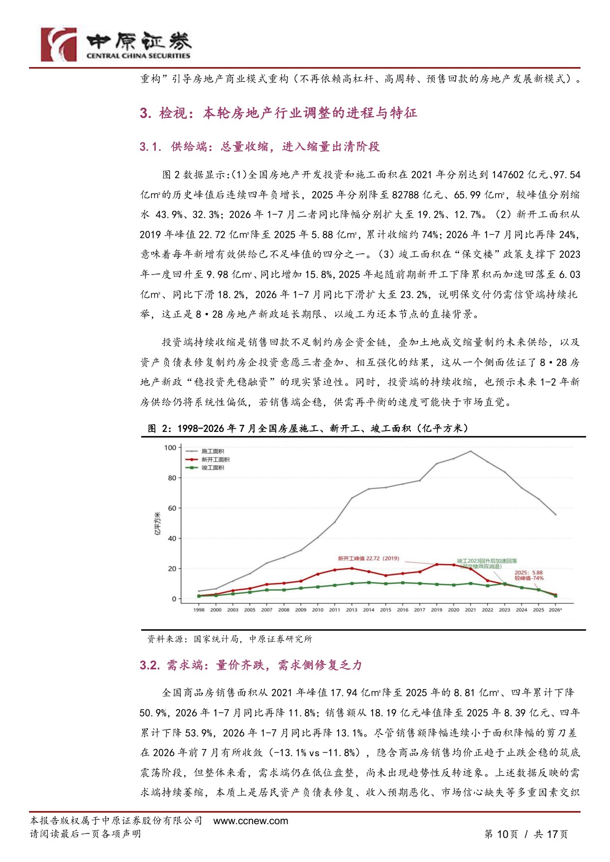 “8·28”房地产八项新政深度解读：从“调控周期”到“制度重构”.pdf