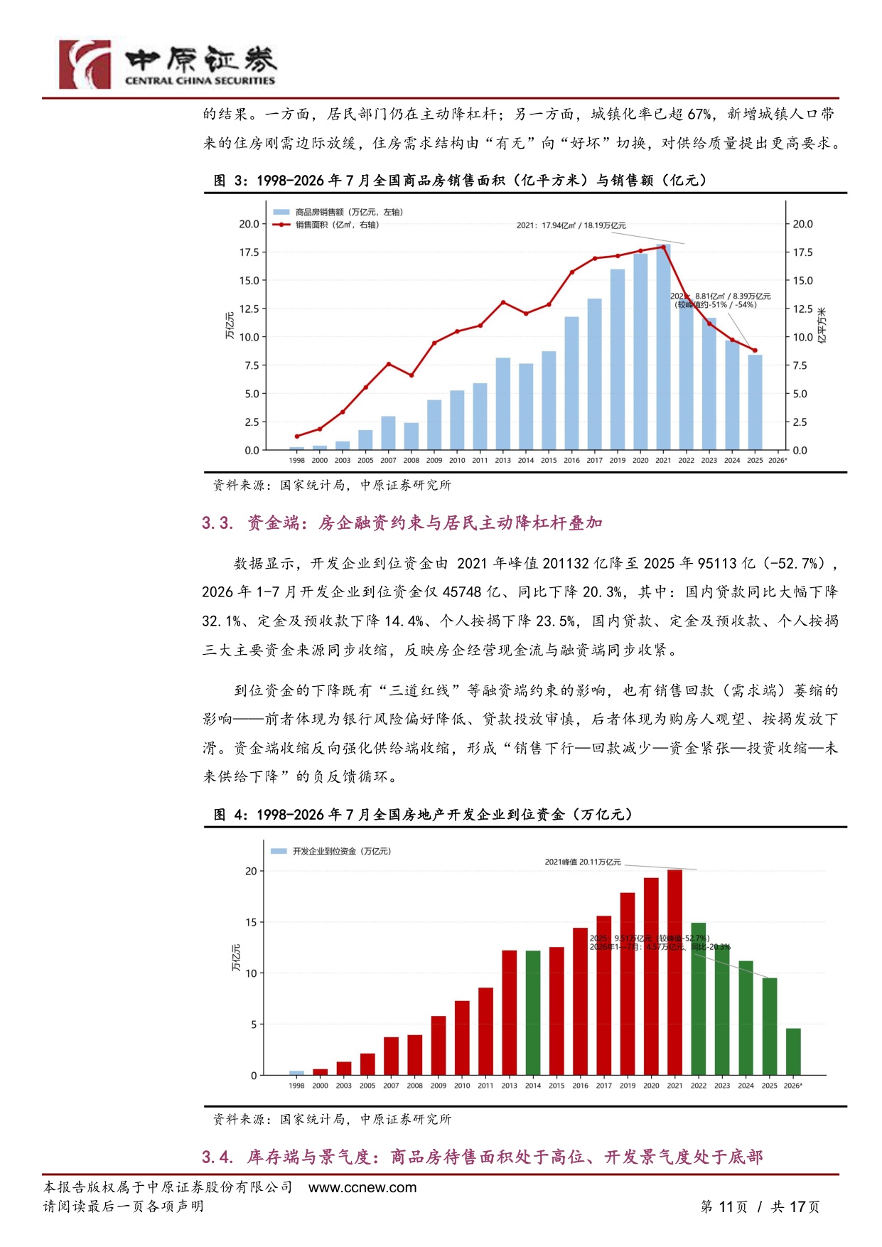 “8·28”房地产八项新政深度解读：从“调控周期”到“制度重构”.pdf