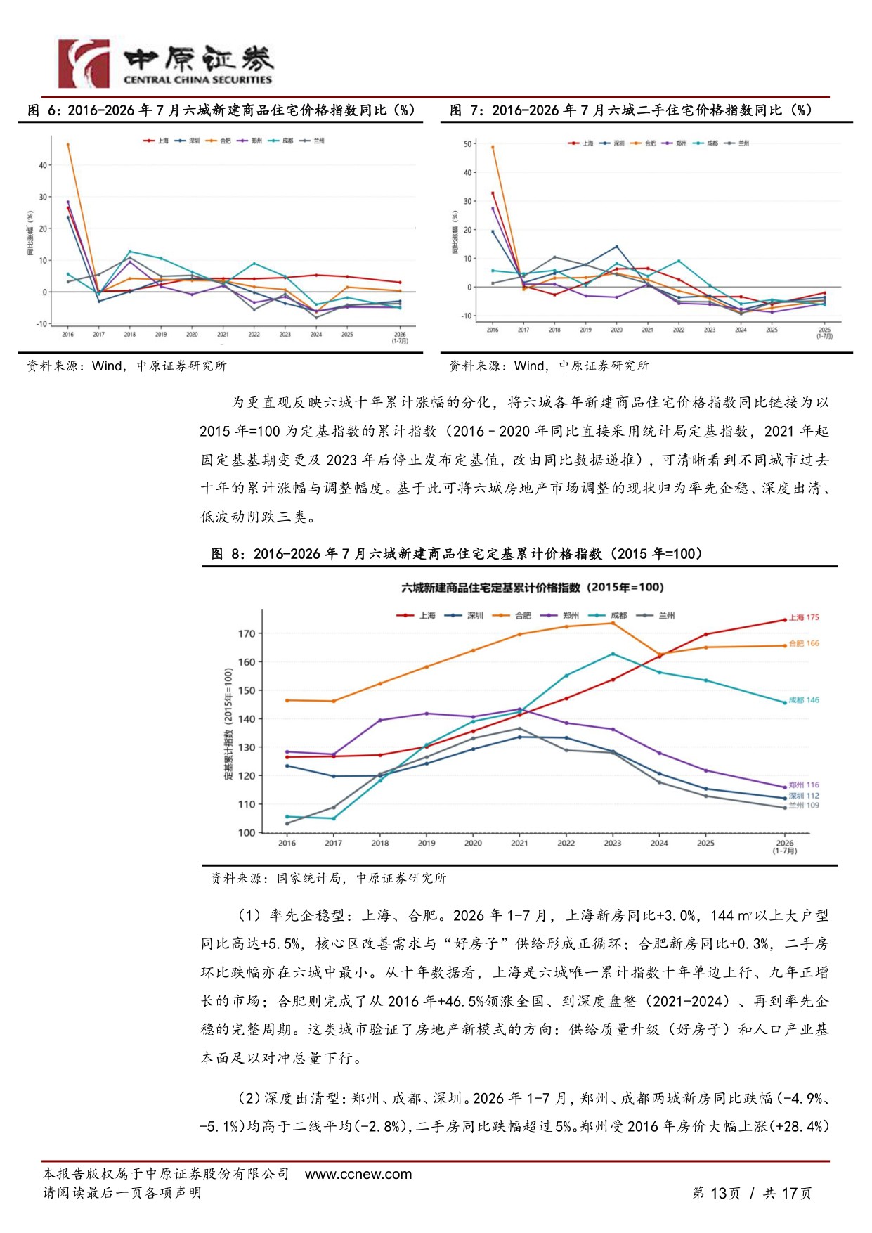 “8·28”房地产八项新政深度解读：从“调控周期”到“制度重构”.pdf