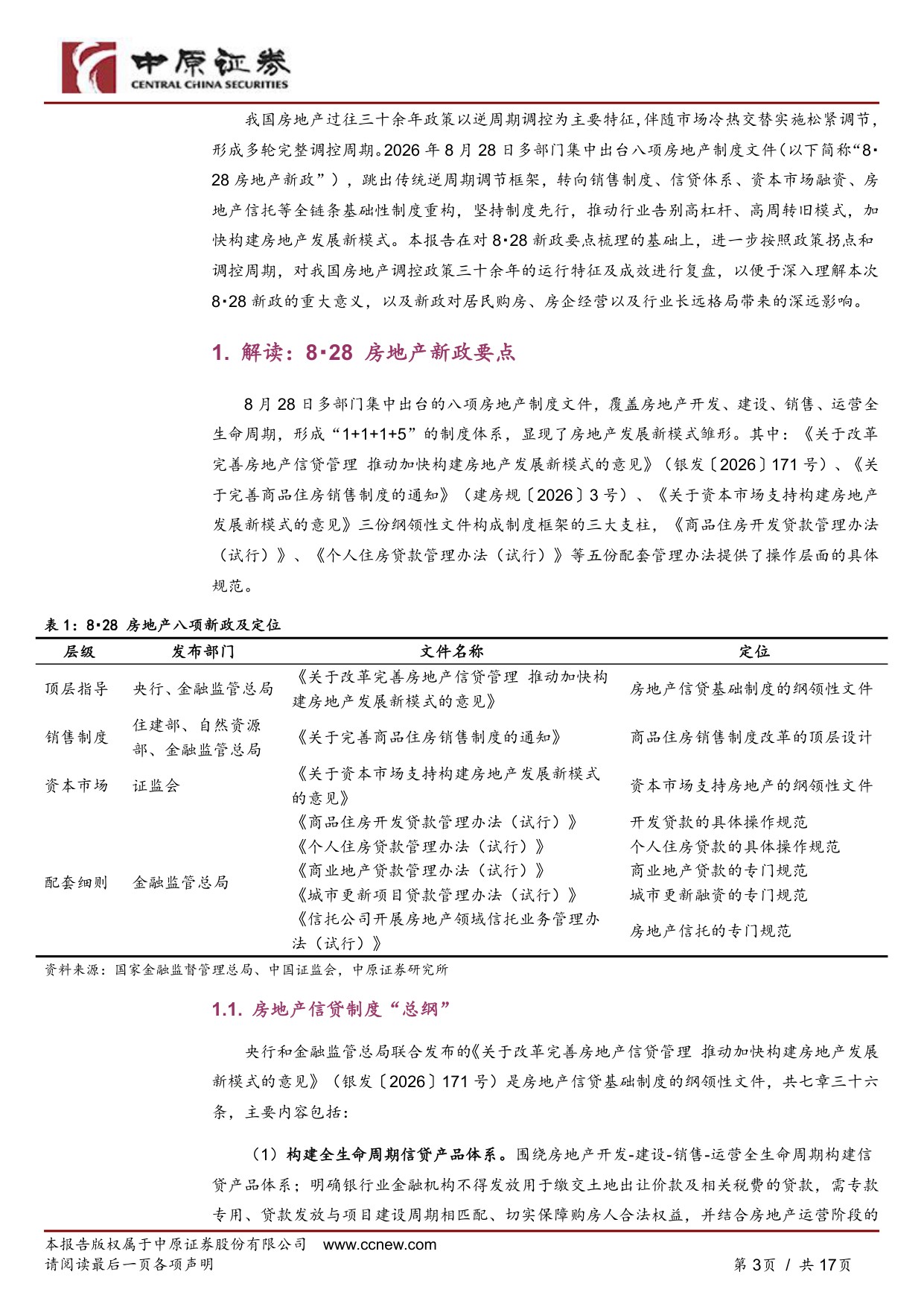 “8·28”房地产八项新政深度解读：从“调控周期”到“制度重构”.pdf