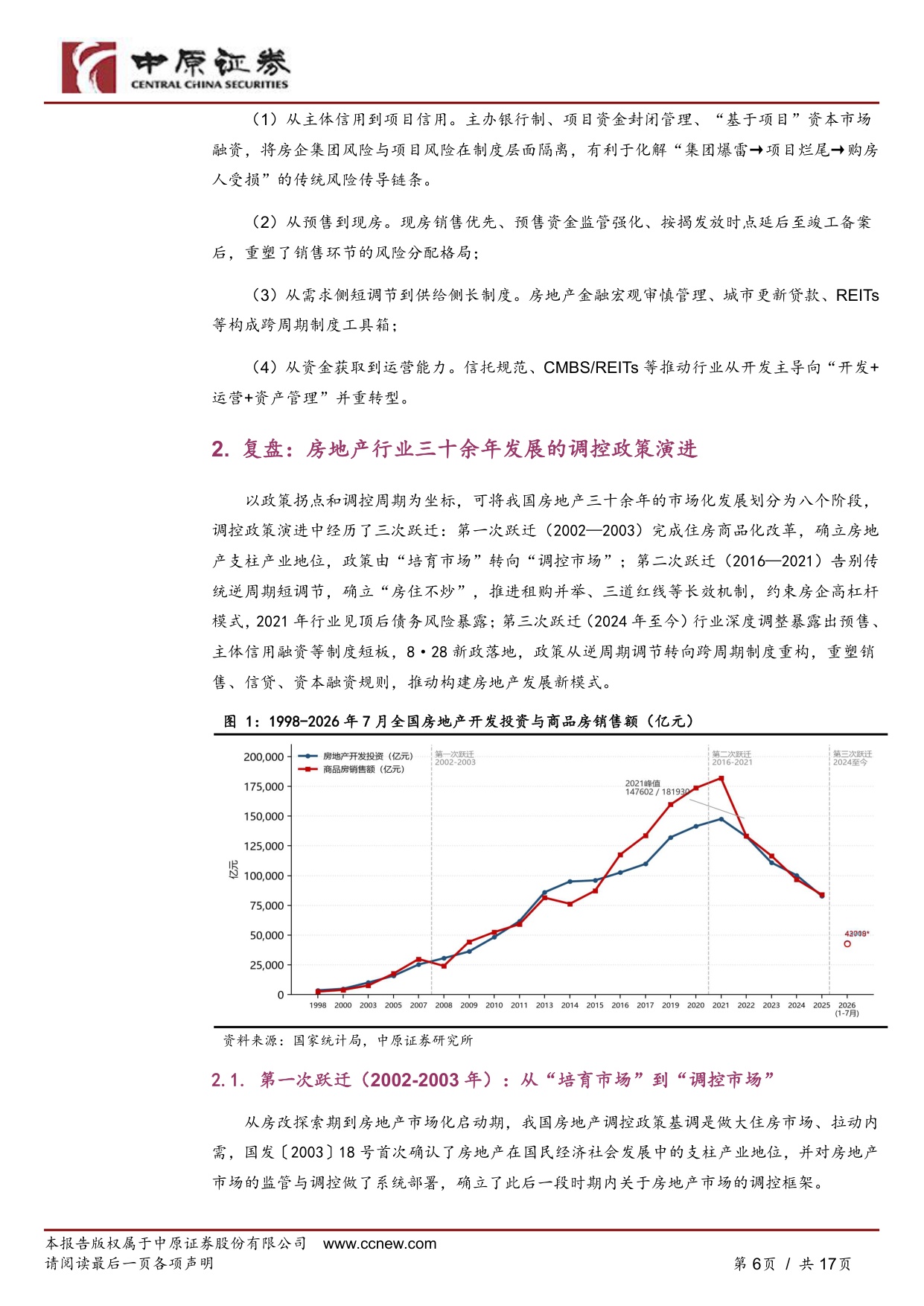 “8·28”房地产八项新政深度解读：从“调控周期”到“制度重构”.pdf