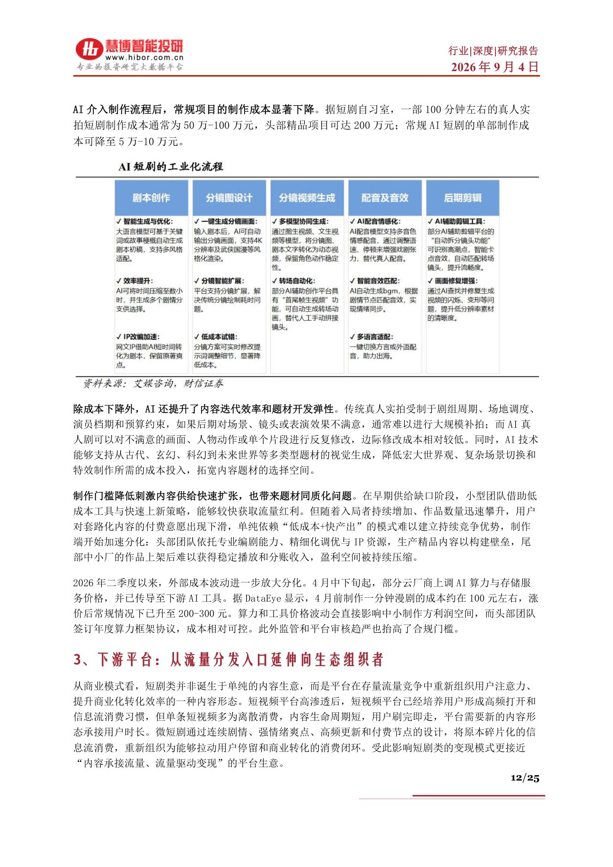 AI短剧行业深度：海外市场商业化验证、市场空间、产业链及相关公司深度梳理.pdf