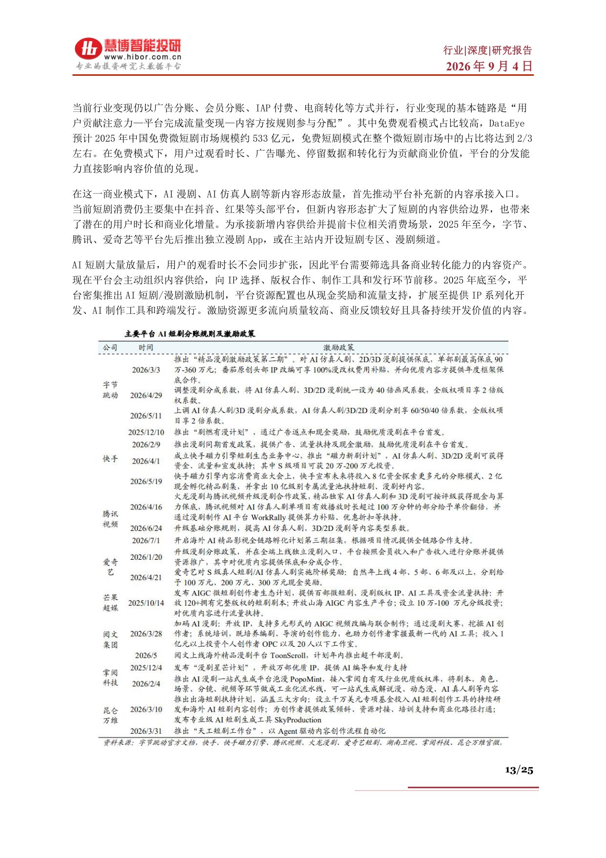AI短剧行业深度：海外市场商业化验证、市场空间、产业链及相关公司深度梳理.pdf