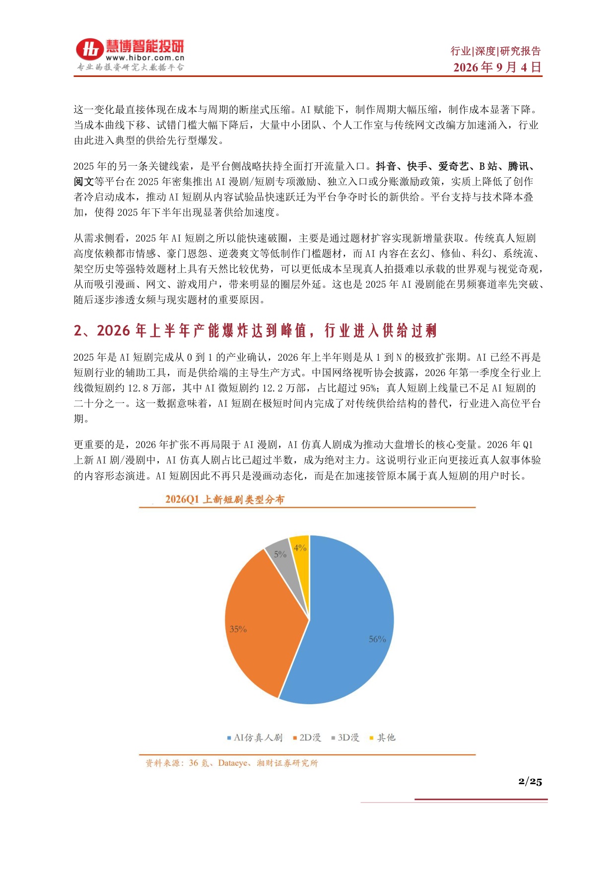 AI短剧行业深度：海外市场商业化验证、市场空间、产业链及相关公司深度梳理.pdf