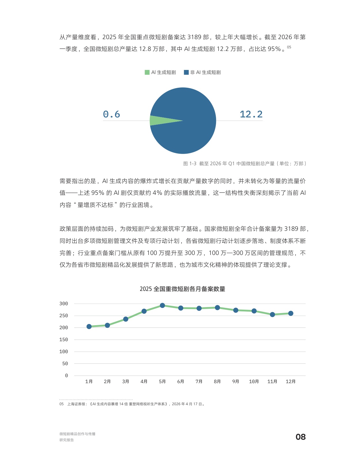 AI向善·内容向美：微短剧精品创作与传播研究报.pdf