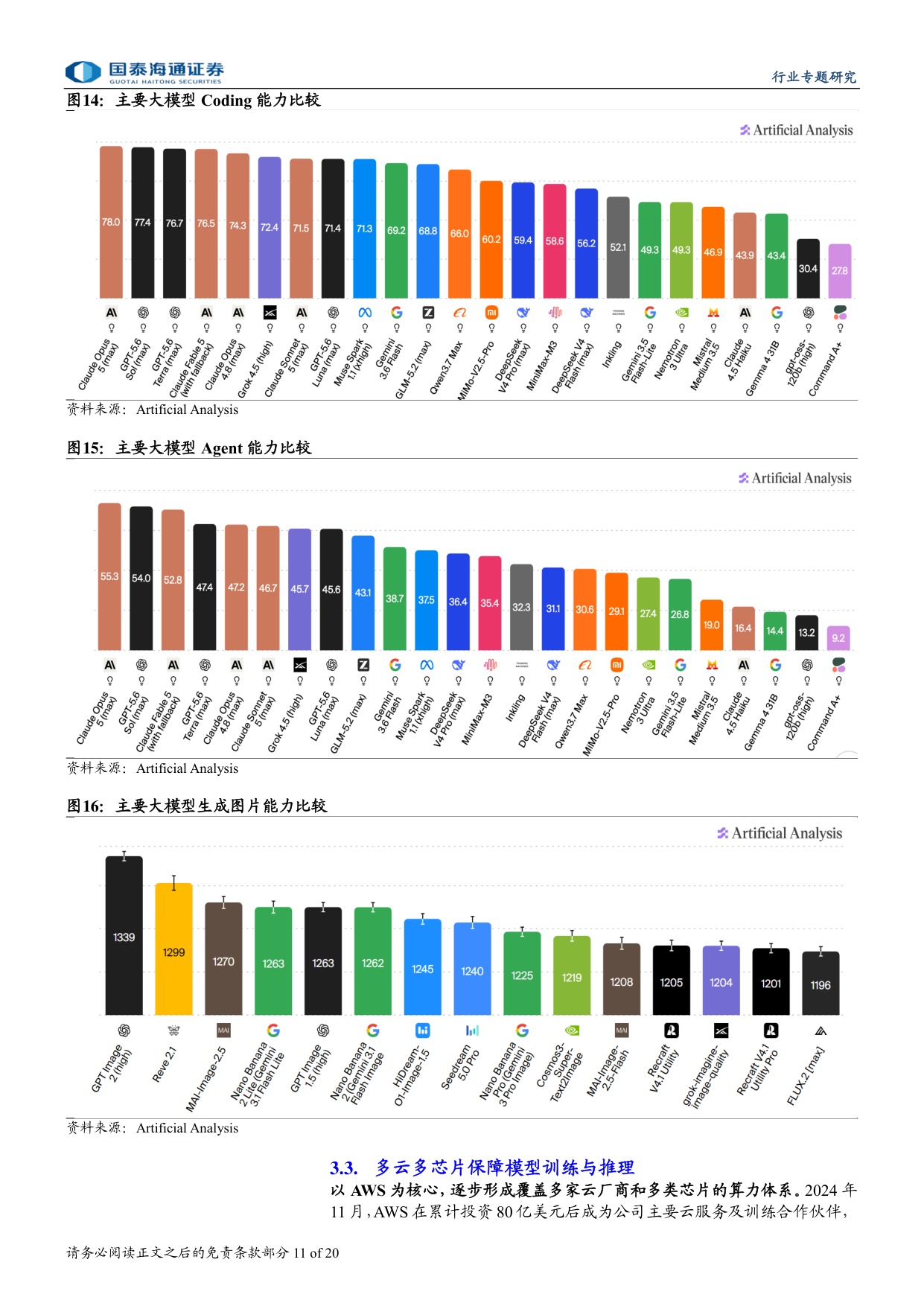 Anthropic深度研究报告：Anthropic：安全筑基、Coding破局，迈向企业级智能平台.pdf