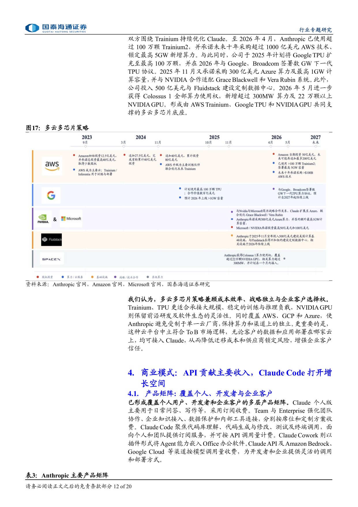 Anthropic深度研究报告：Anthropic：安全筑基、Coding破局，迈向企业级智能平台.pdf
