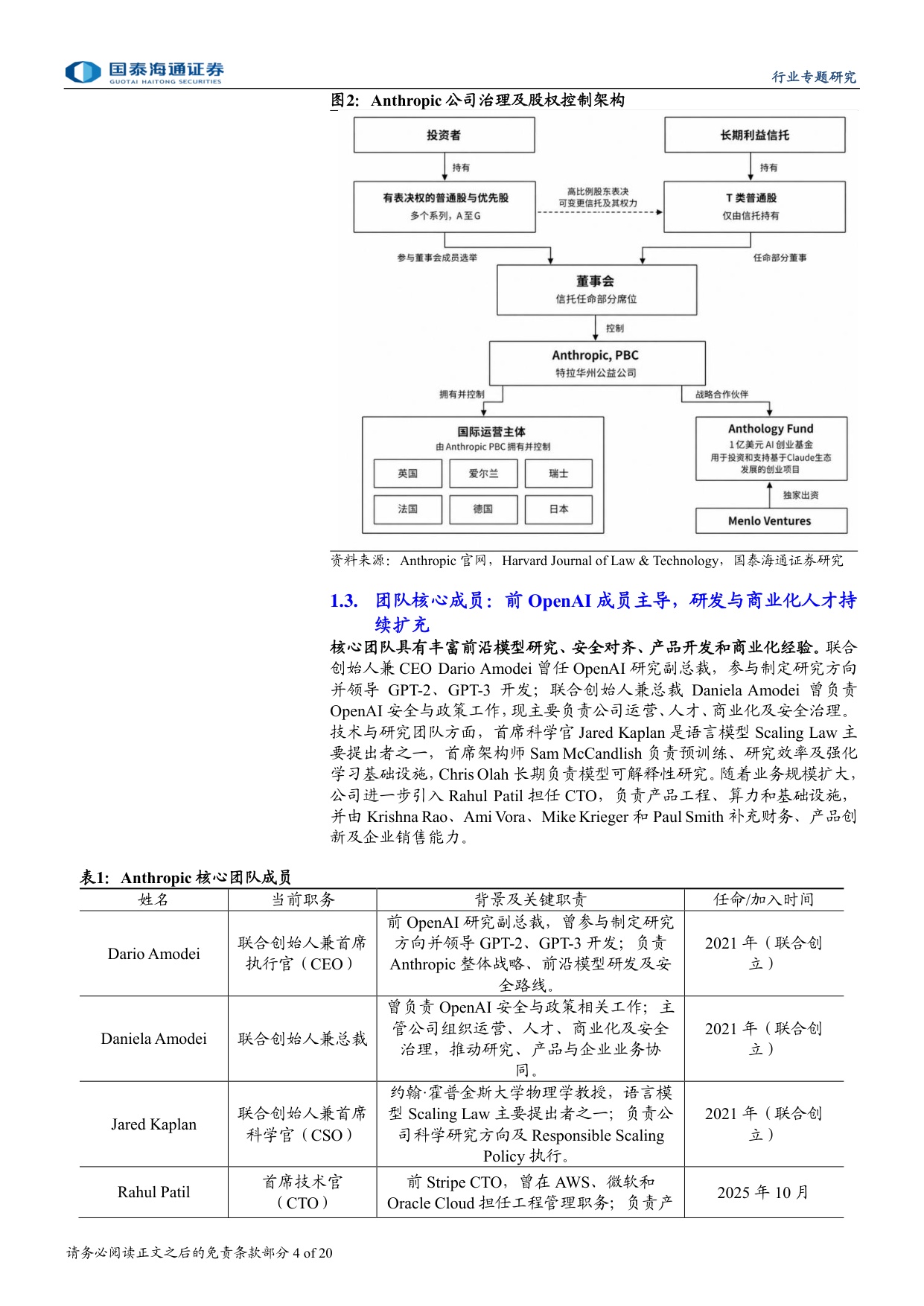Anthropic深度研究报告：Anthropic：安全筑基、Coding破局，迈向企业级智能平台.pdf
