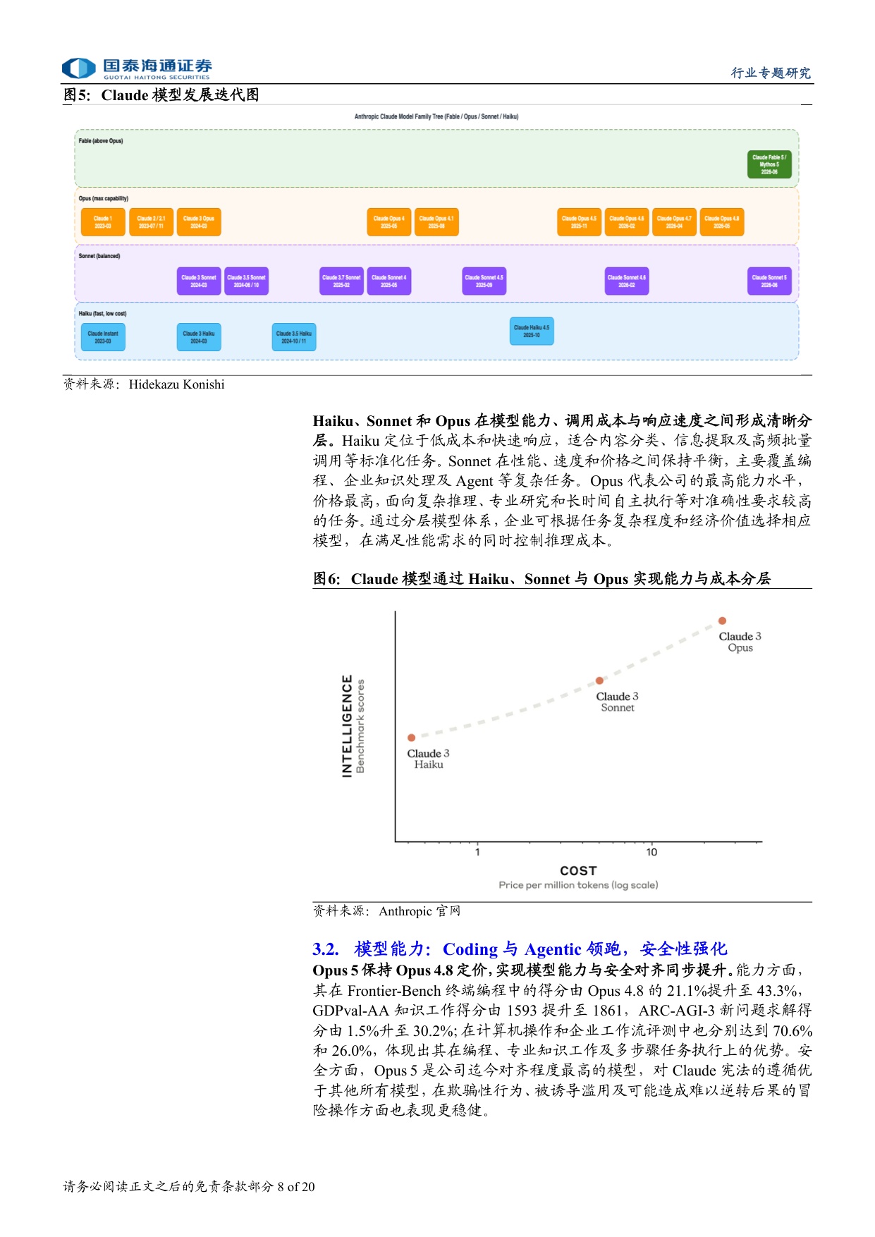 Anthropic深度研究报告：Anthropic：安全筑基、Coding破局，迈向企业级智能平台.pdf