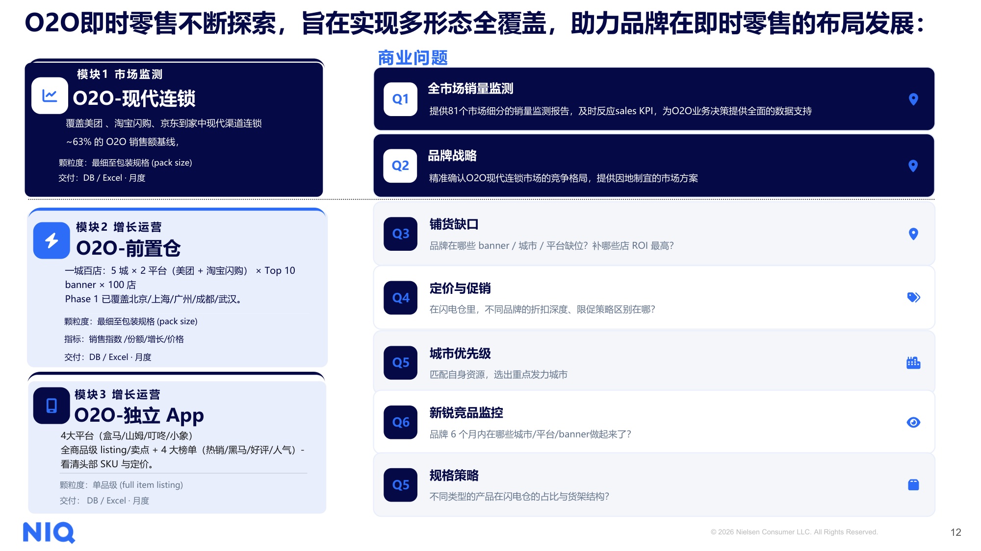 NIQ2026即时零售洞察报告.pdf