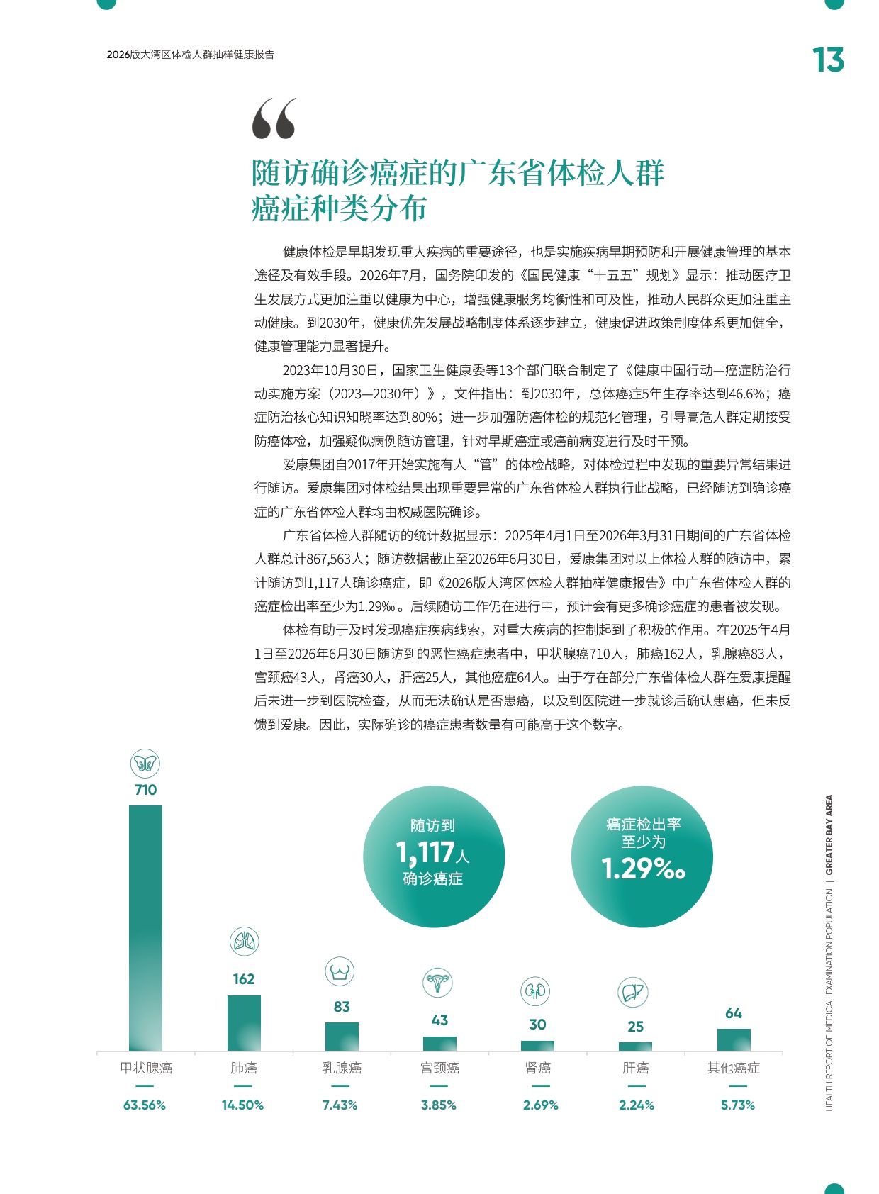 爱康：2026版大湾区体检人群抽样健康报告.pdf