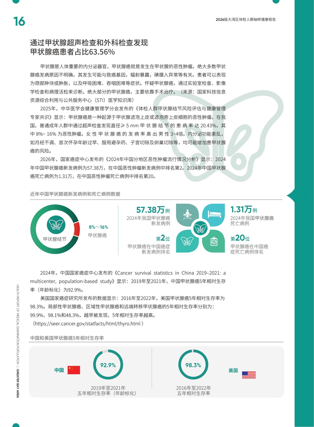 爱康：2026版大湾区体检人群抽样健康报告.pdf