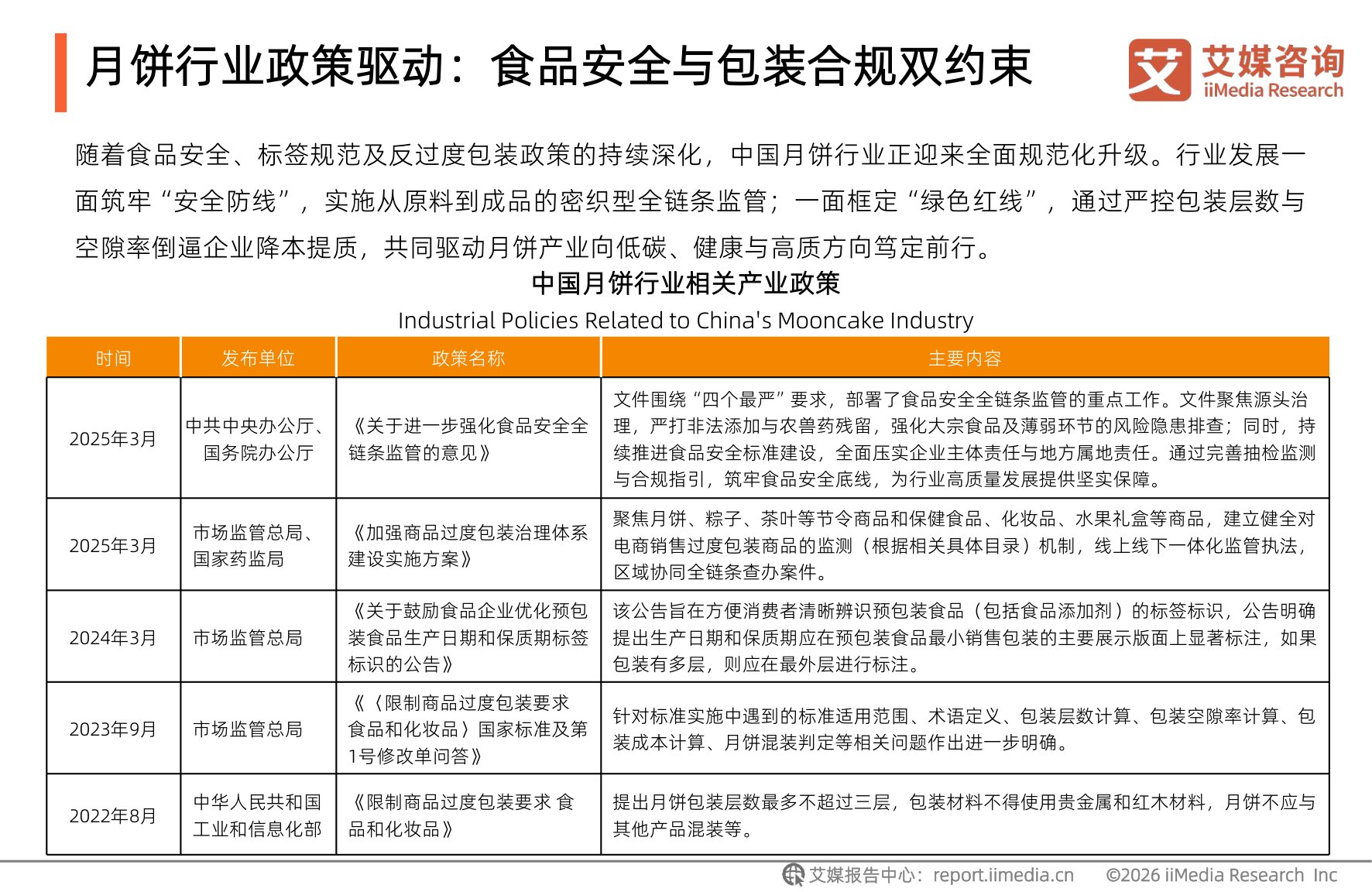 艾媒咨询：2026年中国月饼行业及港式月饼创新发展趋势报告.pdf
