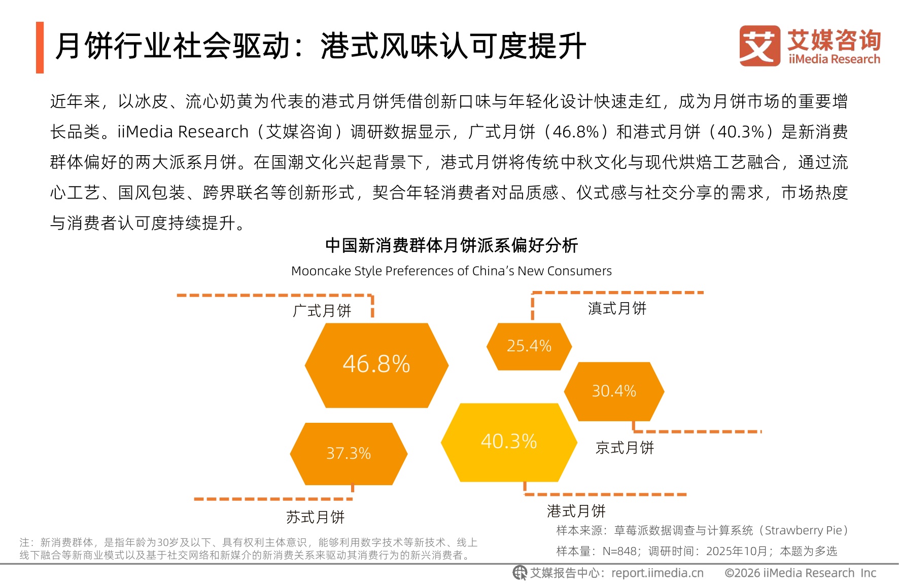 艾媒咨询：2026年中国月饼行业及港式月饼创新发展趋势报告.pdf