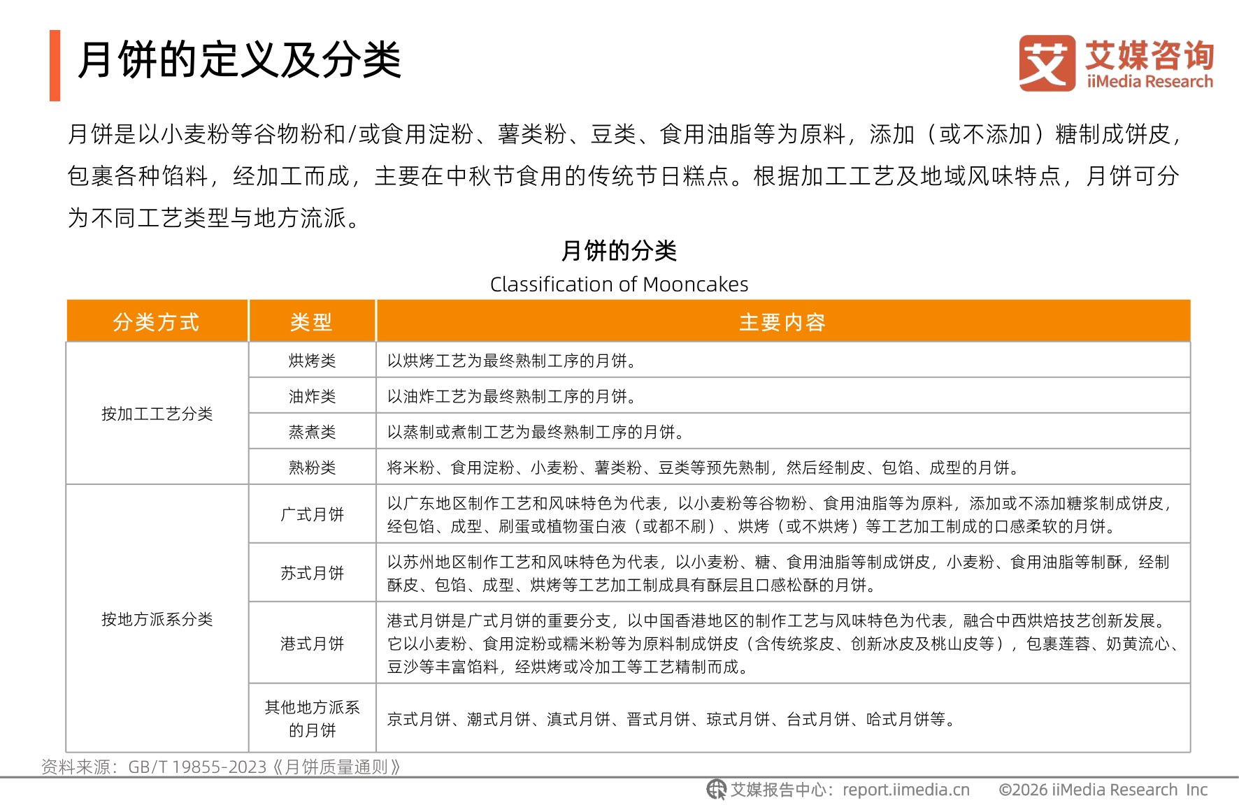 艾媒咨询：2026年中国月饼行业及港式月饼创新发展趋势报告.pdf