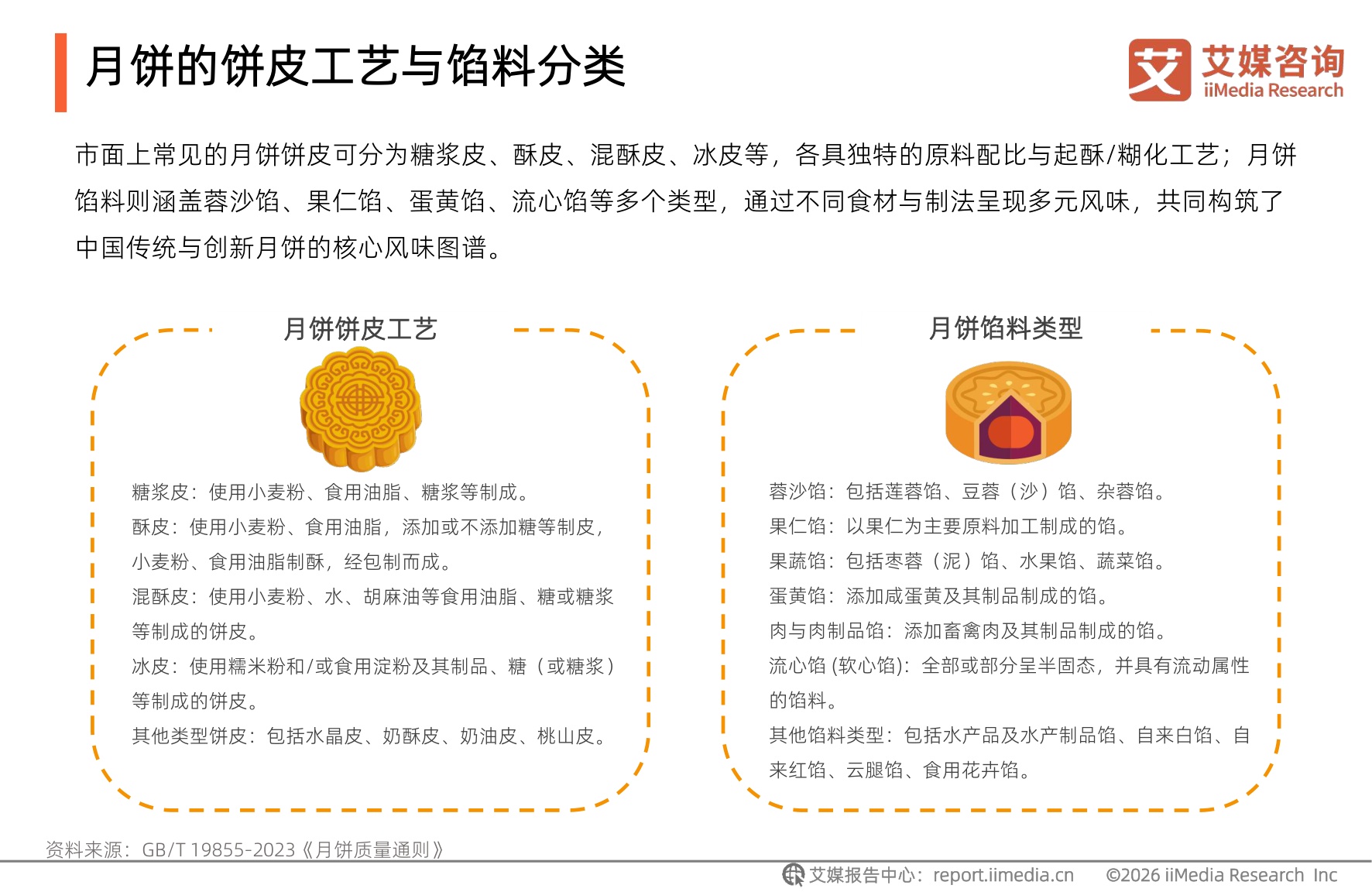 艾媒咨询：2026年中国月饼行业及港式月饼创新发展趋势报告.pdf