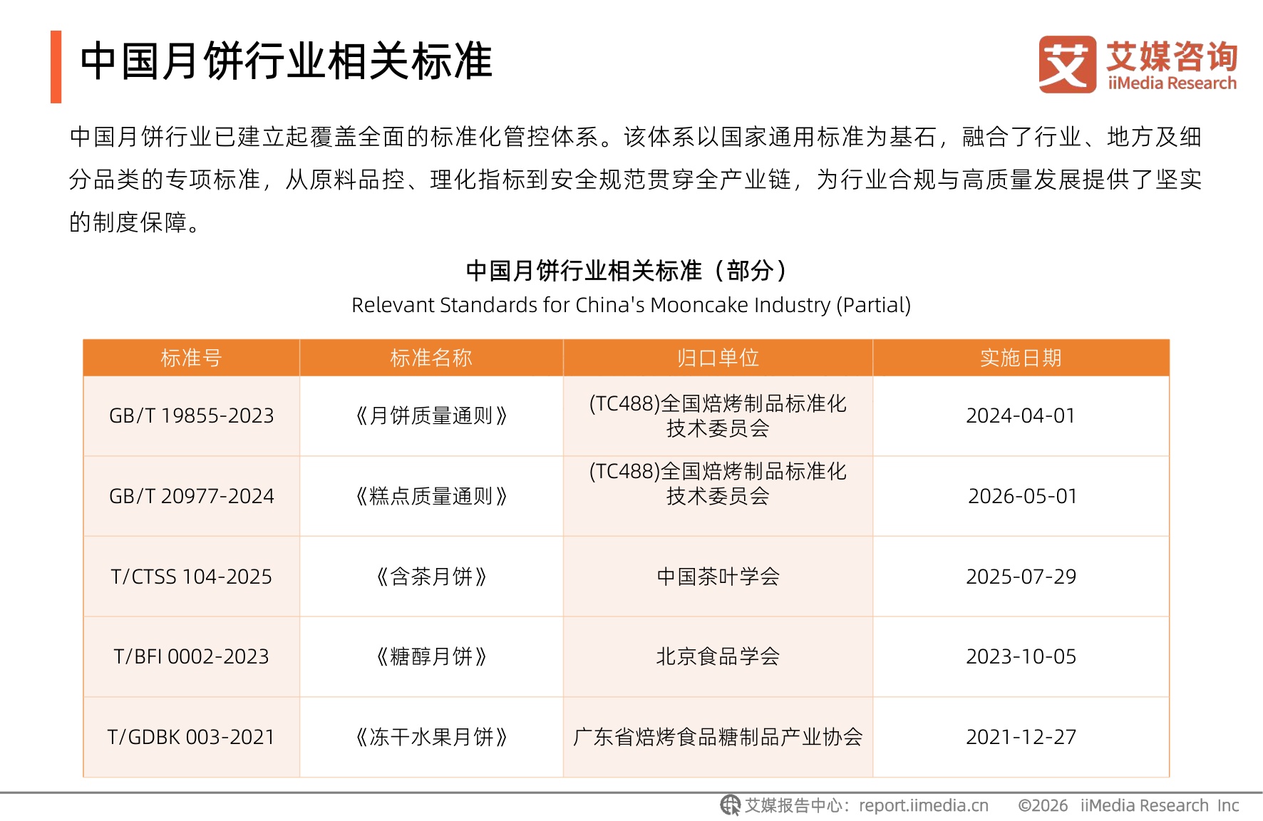 艾媒咨询：2026年中国月饼行业及港式月饼创新发展趋势报告.pdf