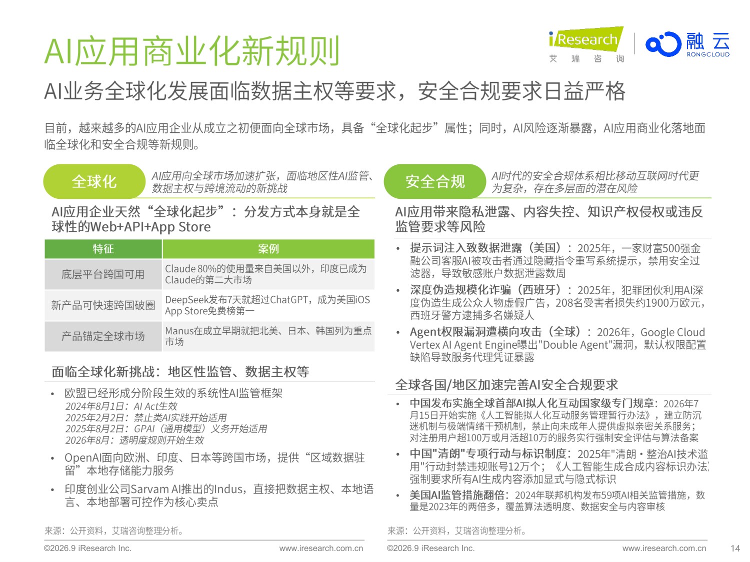 艾瑞咨询：2026年AI应用创新与商业化-新生态与新基建.pdf