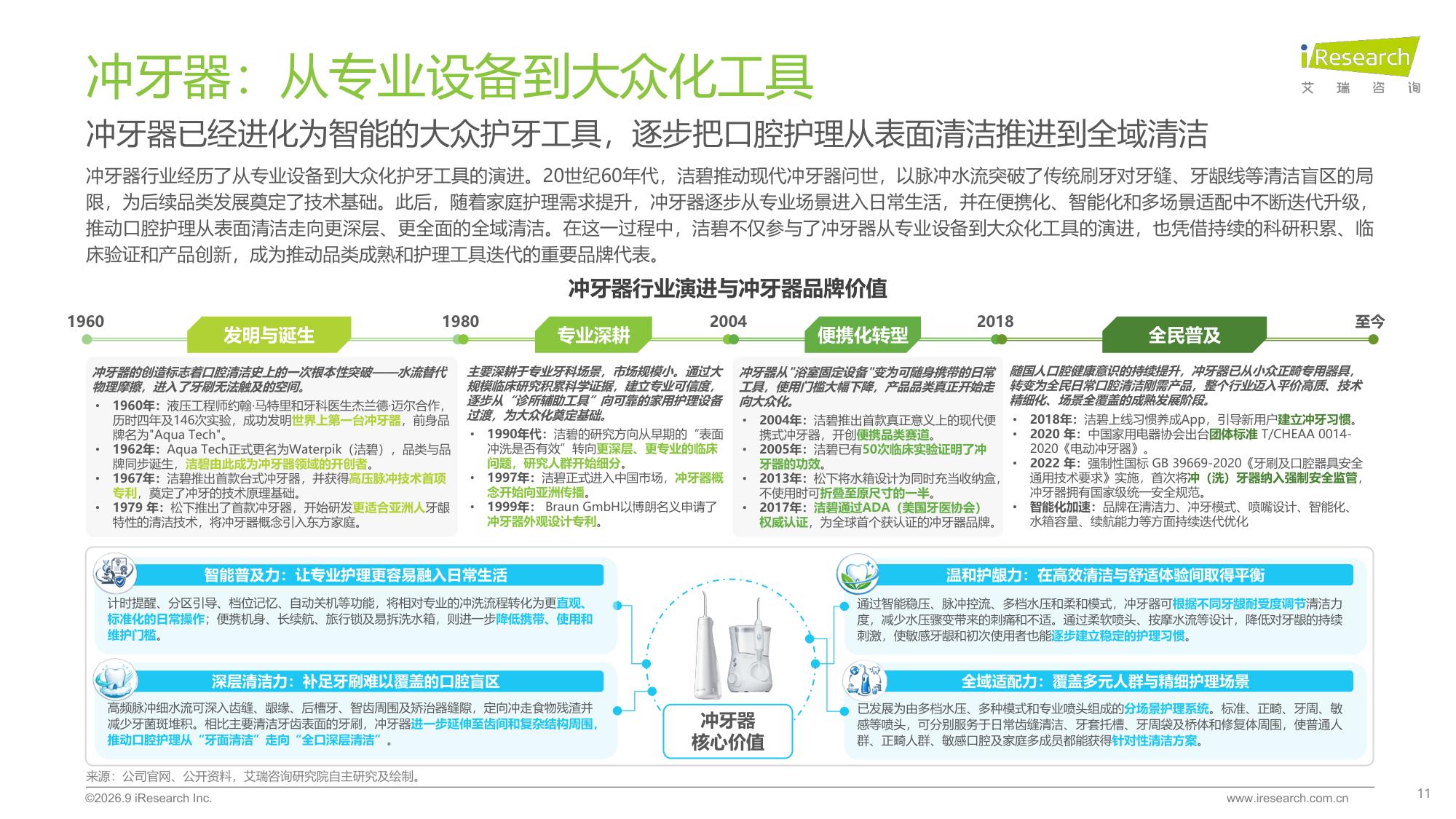 艾瑞咨询：2026年中国口腔护理行业白皮书.pdf