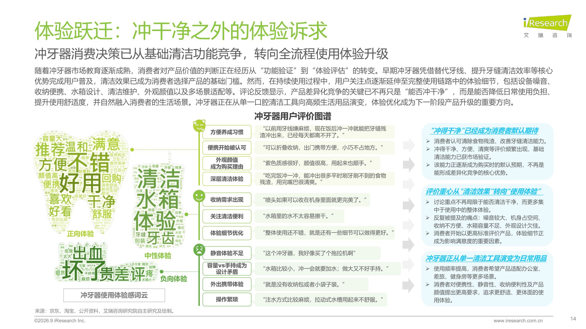 艾瑞咨询：2026年中国口腔护理行业白皮书.pdf