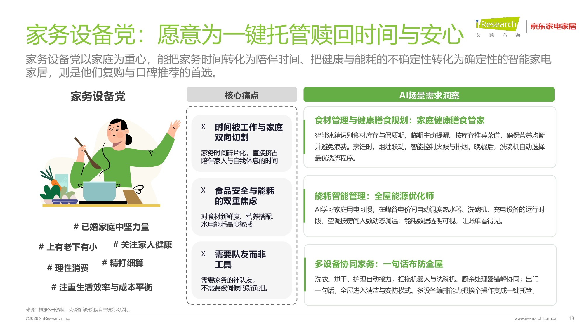 艾瑞咨询：2026年中国智能家电家居行业AI化趋势白皮书.pdf