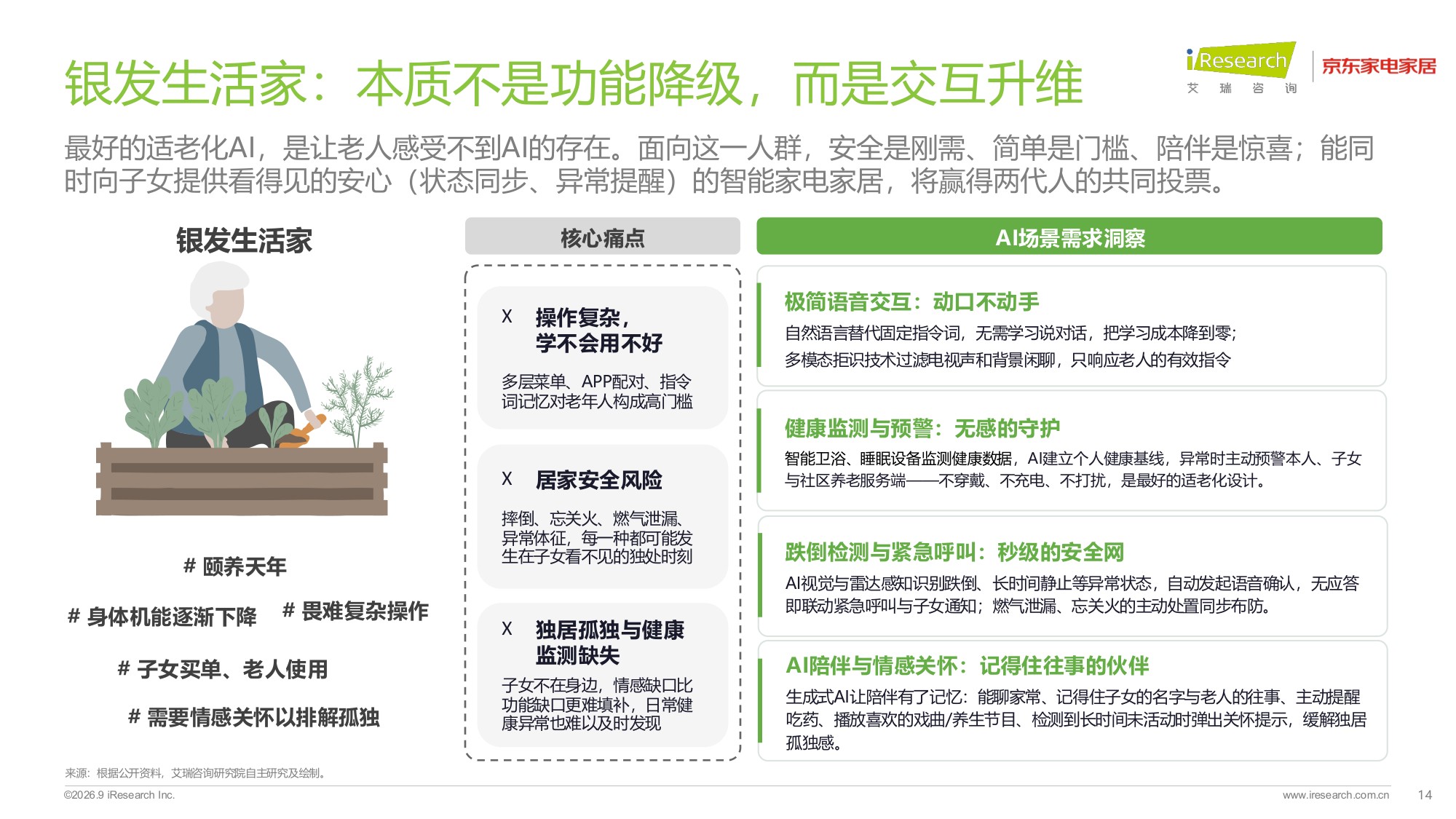 艾瑞咨询：2026年中国智能家电家居行业AI化趋势白皮书.pdf