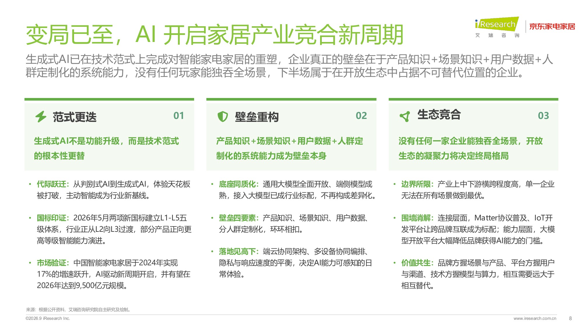 艾瑞咨询：2026年中国智能家电家居行业AI化趋势白皮书.pdf