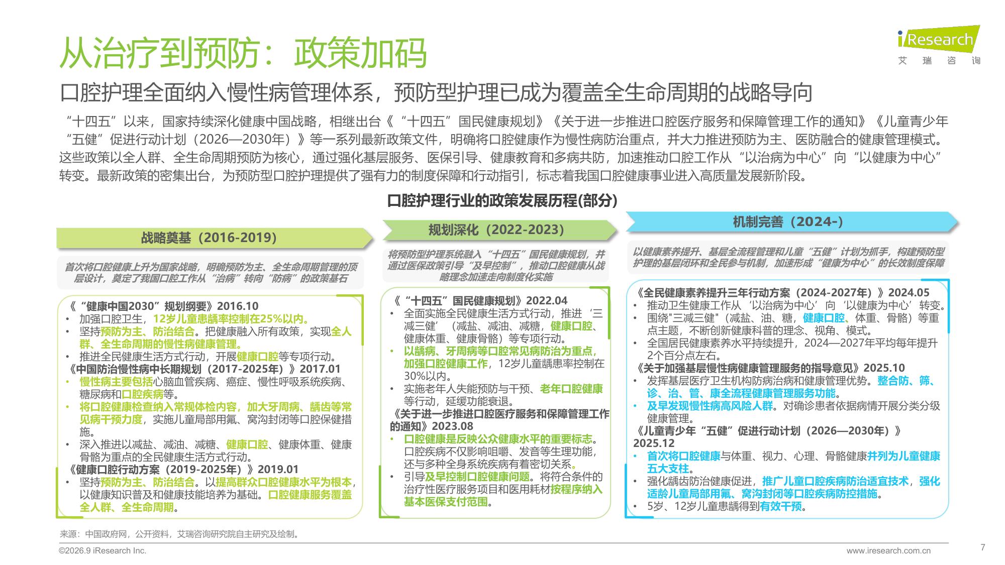 艾瑞咨询：2026年中国口腔护理行业白皮书.pdf