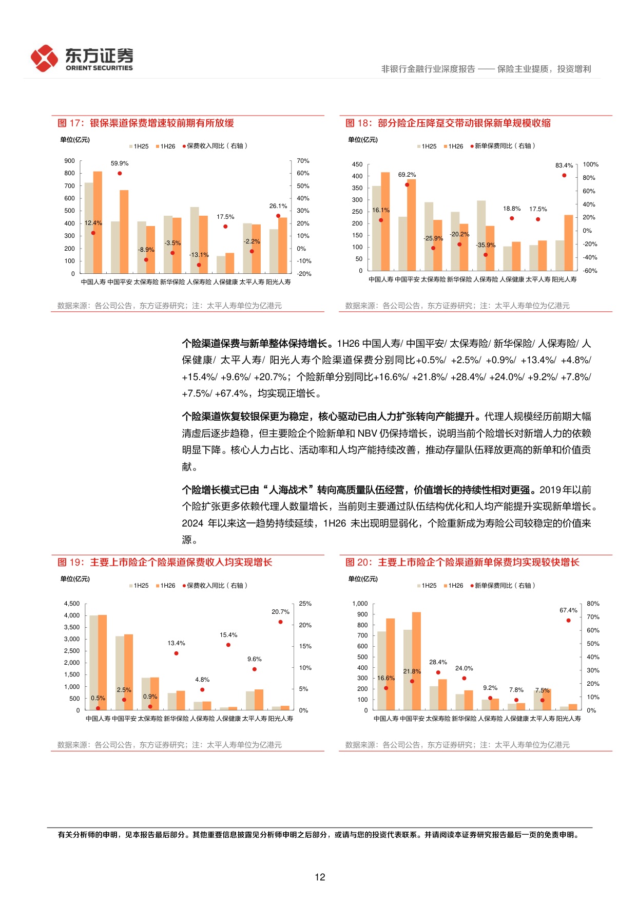 保险行业2026年半年报综述：保险主业提质，投资增利.pdf