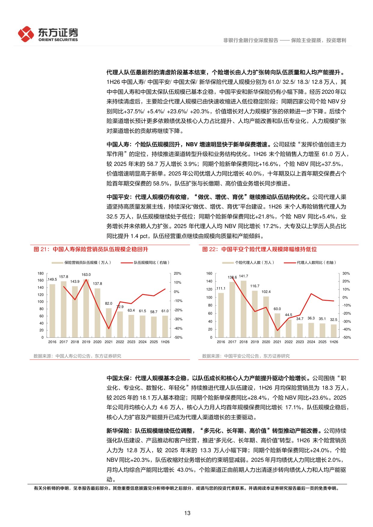 保险行业2026年半年报综述：保险主业提质，投资增利.pdf
