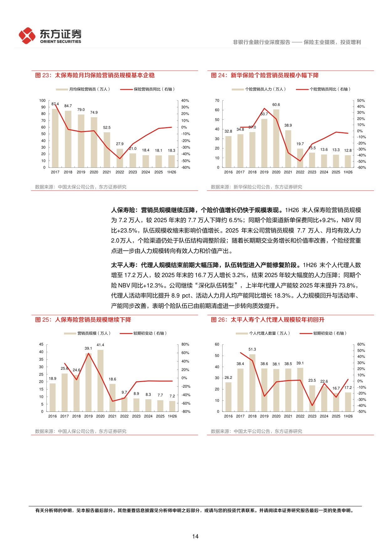 保险行业2026年半年报综述：保险主业提质，投资增利.pdf