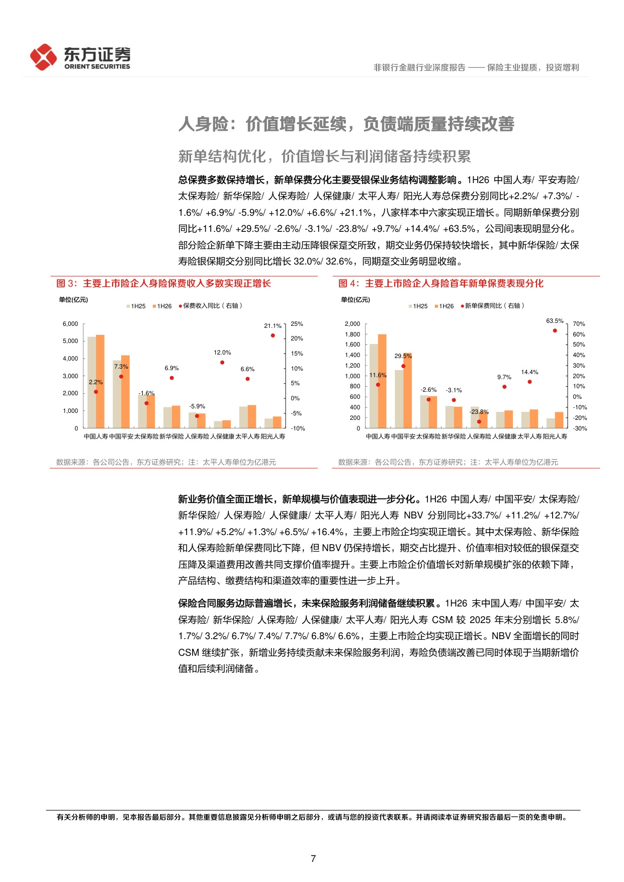 保险行业2026年半年报综述：保险主业提质，投资增利.pdf
