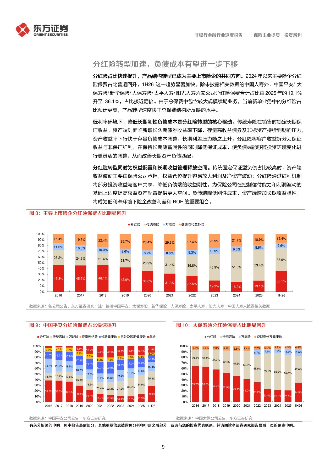 保险行业2026年半年报综述：保险主业提质，投资增利.pdf