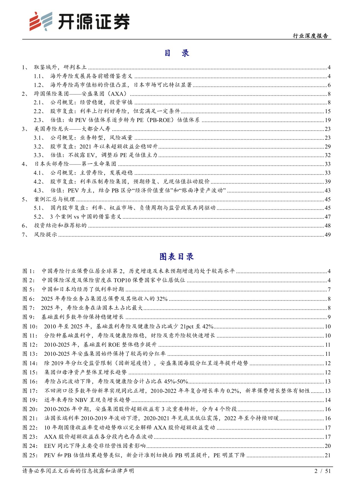 保险Ⅱ行业深度报告：海外险企复盘：利率定方向、转型定中枢、验证定持续-20260920-开源证券-51页.pdf