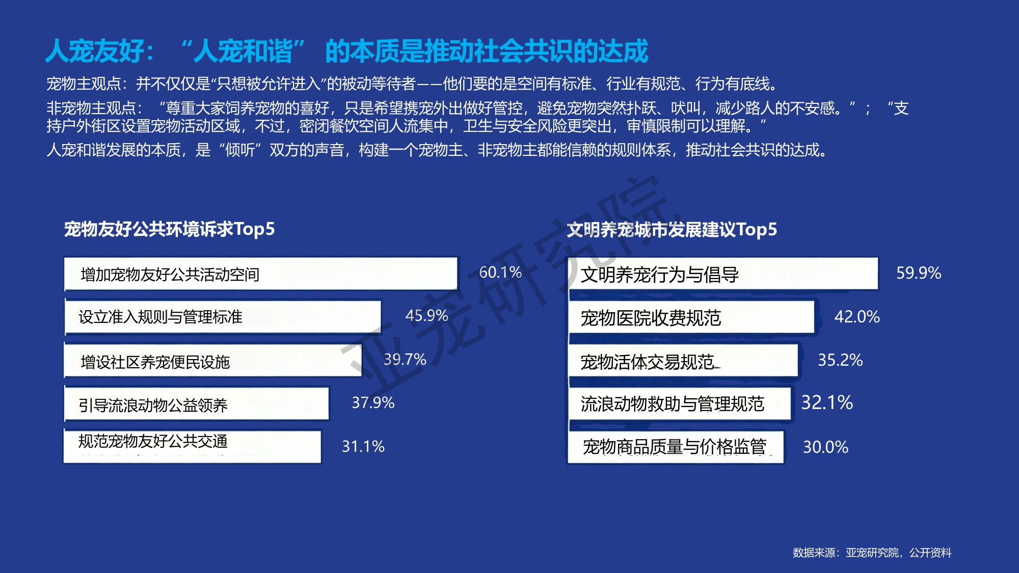 宠物行业蓝皮书-2026年中国宠物行业发展报告-亚宠研究院.pdf