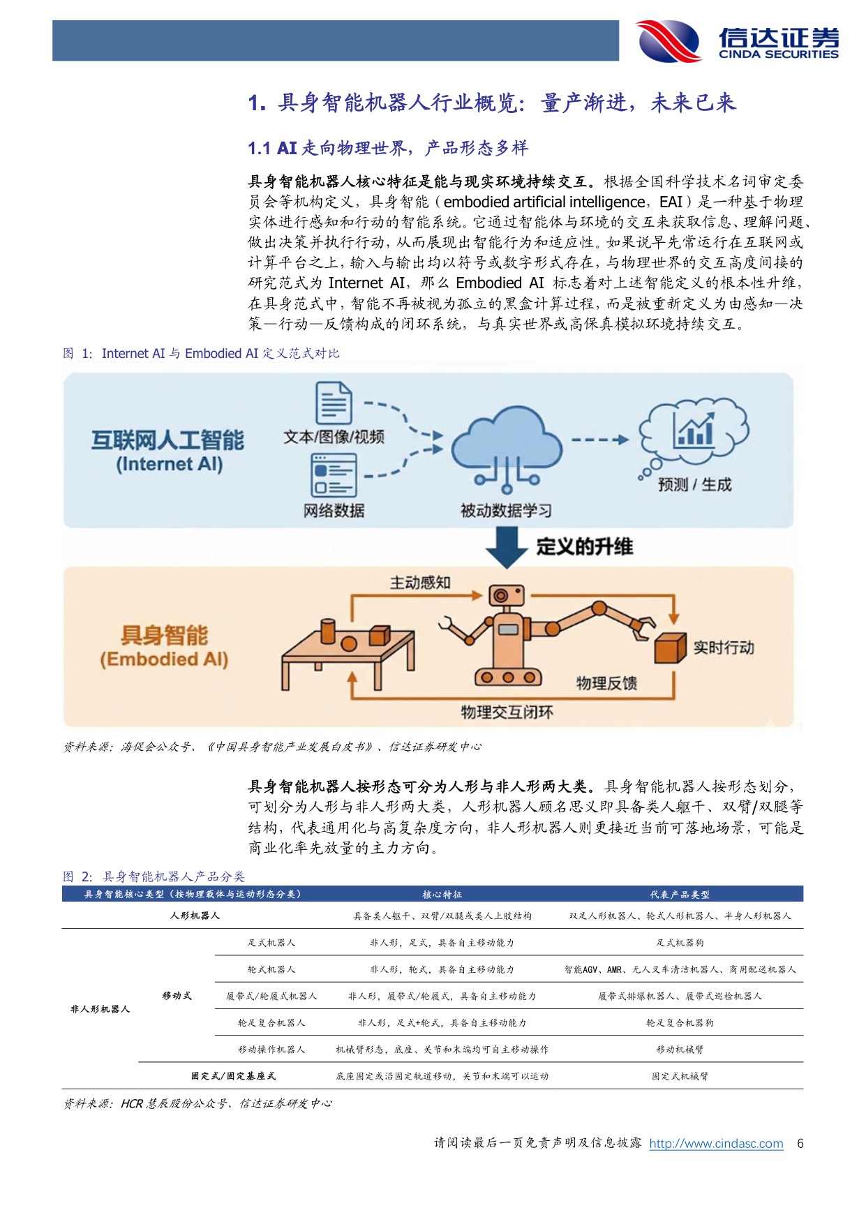 电动两轮车行业深度之三：探索具身智能机器人赛道，驶向星辰大海-20260918-信达证券-30页.pdf