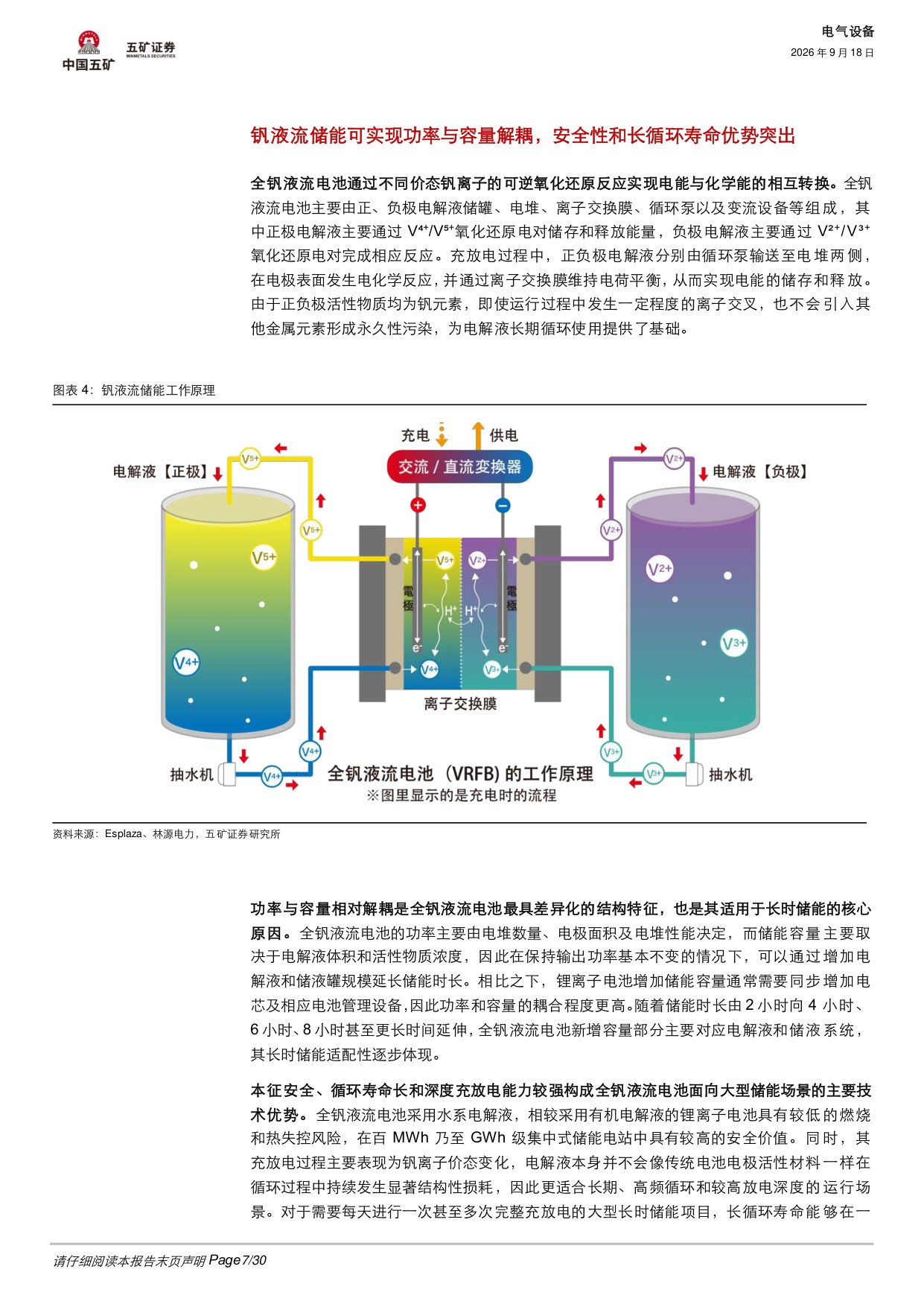 【电气设备】电气设备行业深度：钒液流储能的机遇和挑战-20260918-五矿证券-30页.pdf