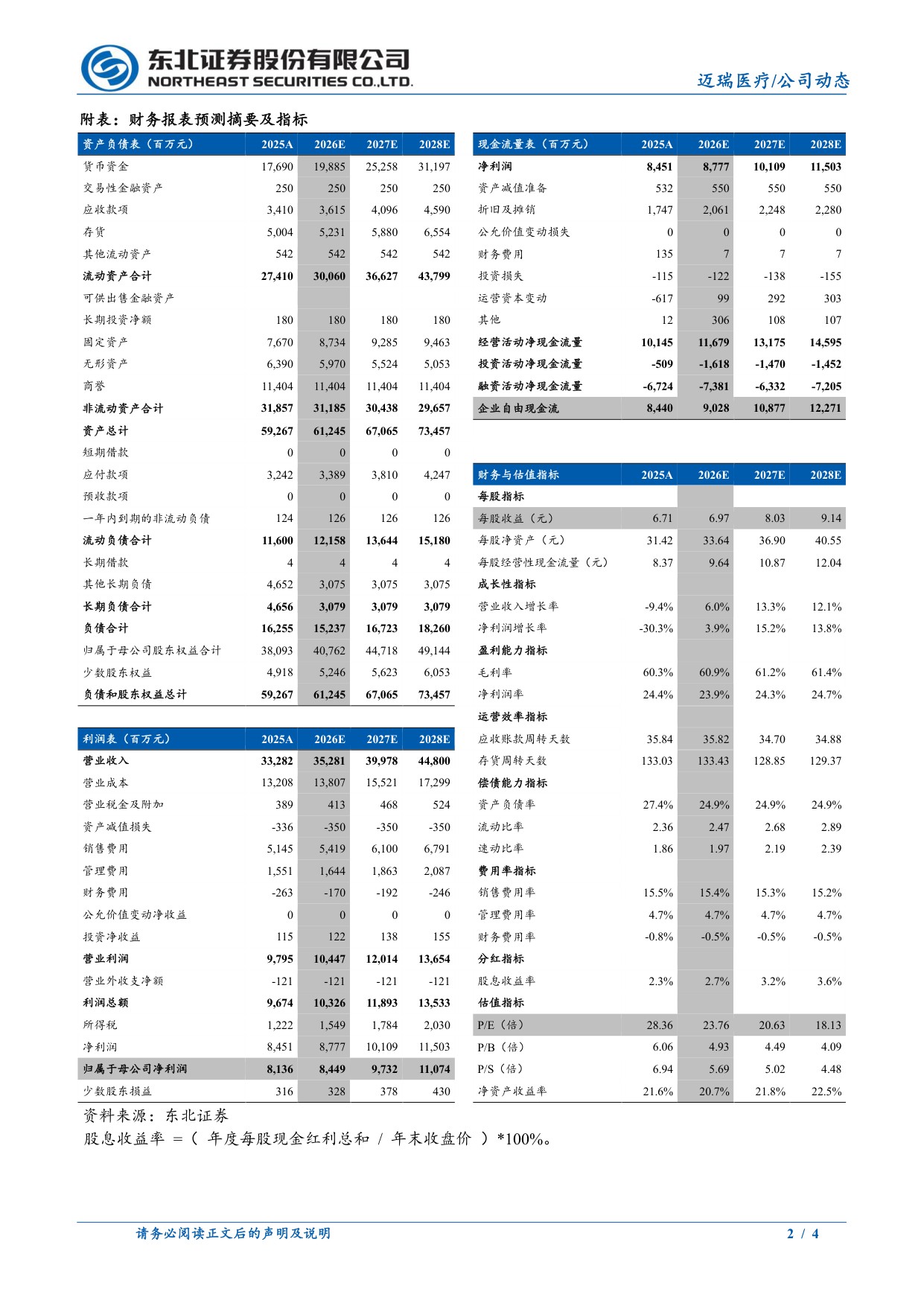 东北证券-迈瑞医疗-300760-海外引领增长新兴业务构筑新引擎.pdf