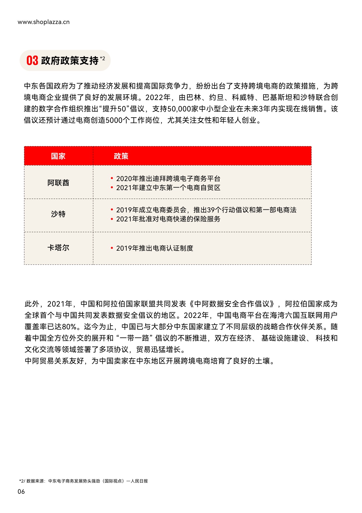 独立站增长新动力：2023中东跨境电商白皮书-店匠科技-41页.pdf