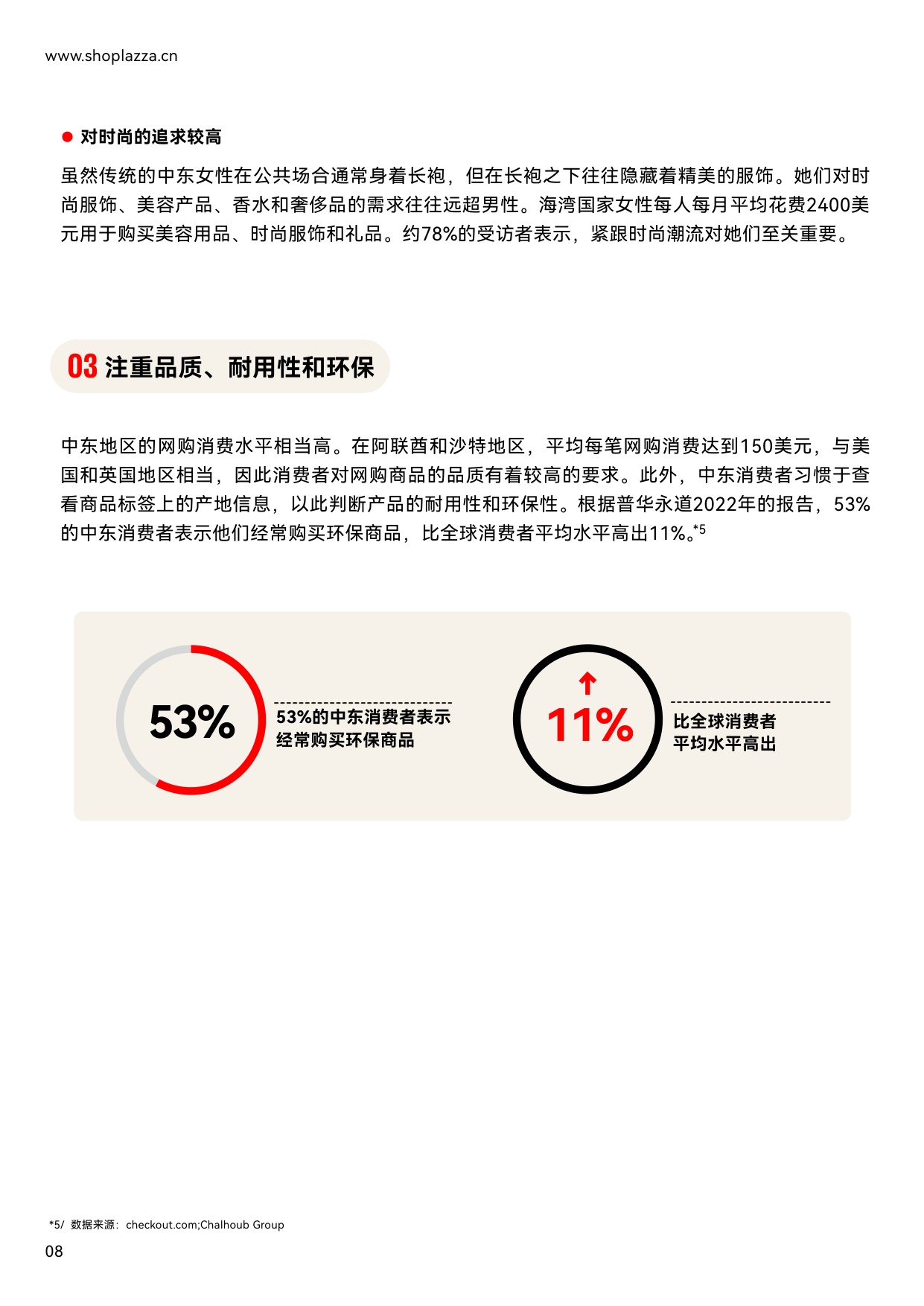 独立站增长新动力：2023中东跨境电商白皮书-店匠科技-41页.pdf