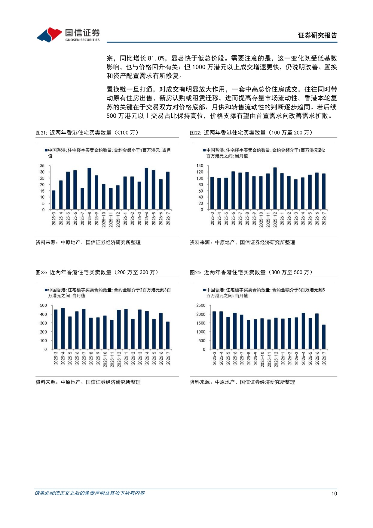 【房地产】房地产行业专题：香港楼市再复盘与新动态-20260917-国信证券-23页.pdf