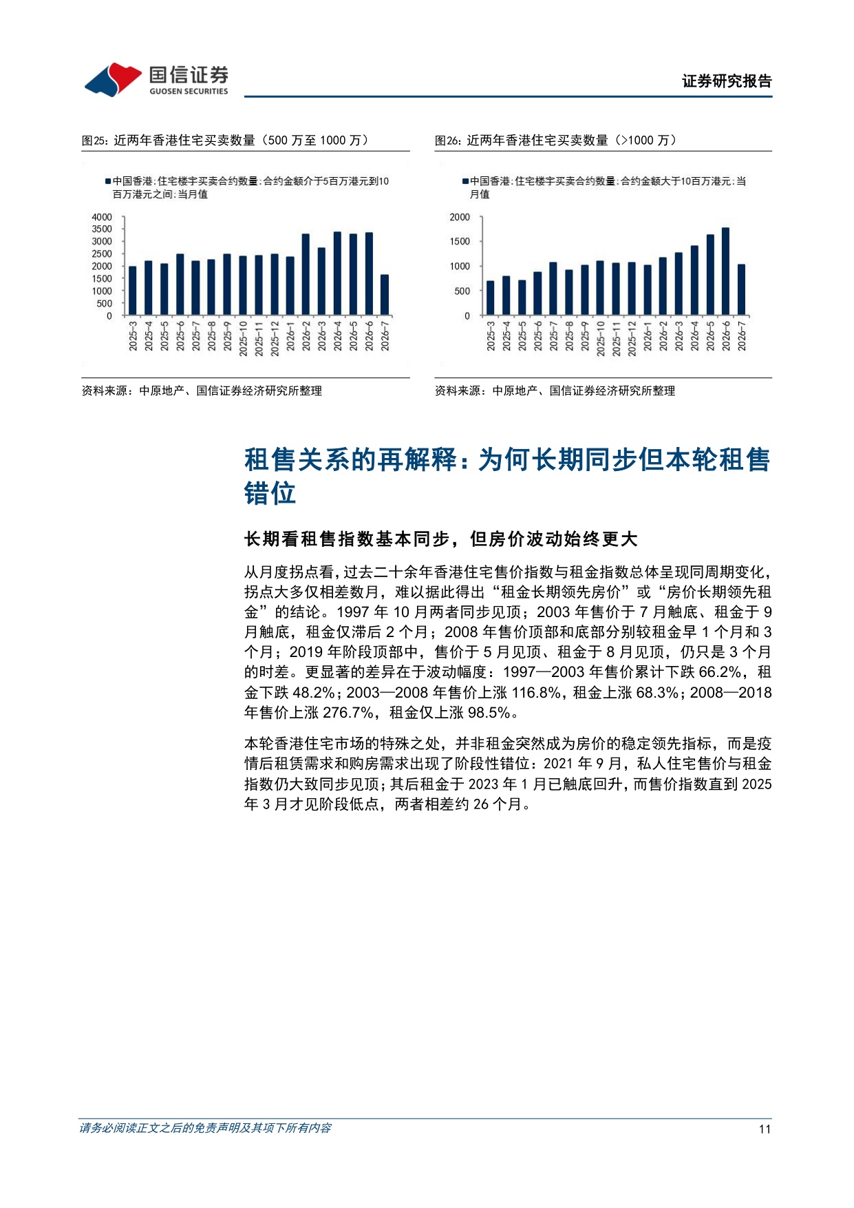 【房地产】房地产行业专题：香港楼市再复盘与新动态-20260917-国信证券-23页.pdf