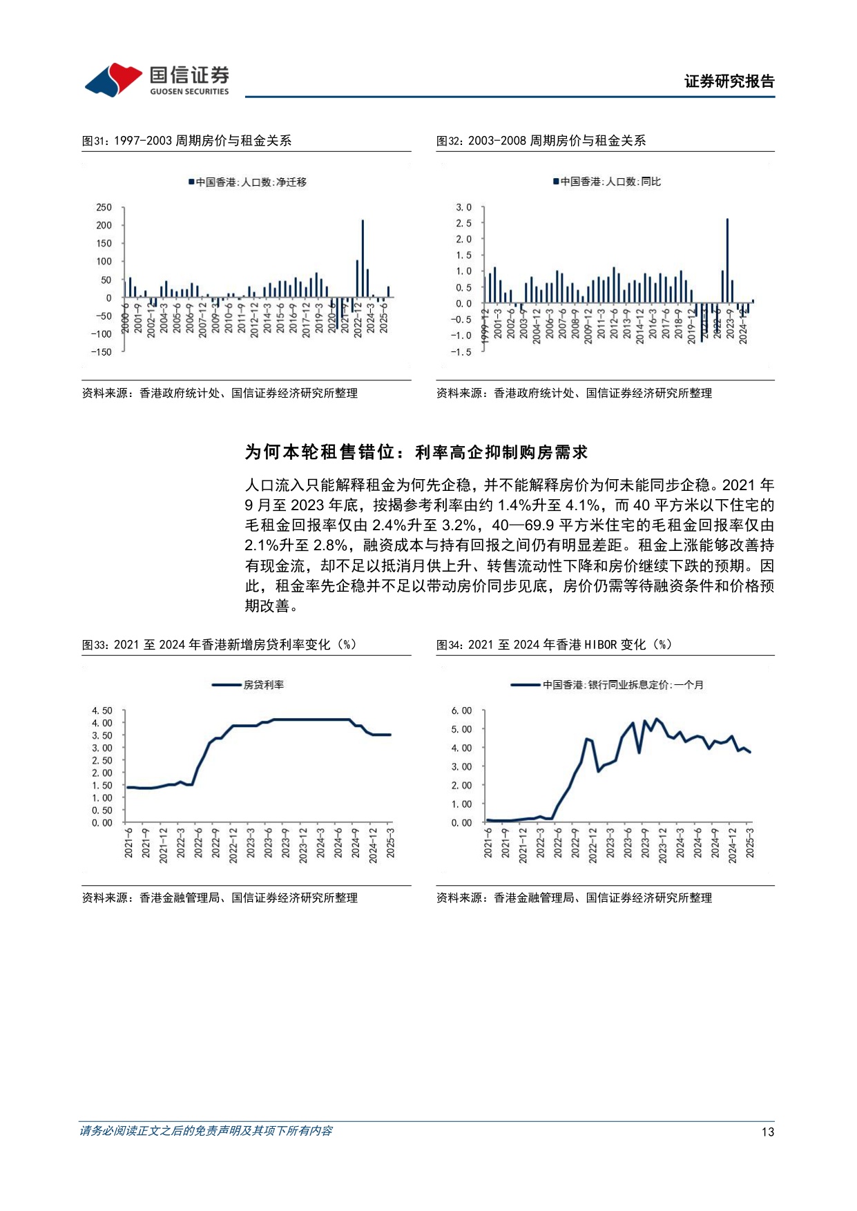 【房地产】房地产行业专题：香港楼市再复盘与新动态-20260917-国信证券-23页.pdf