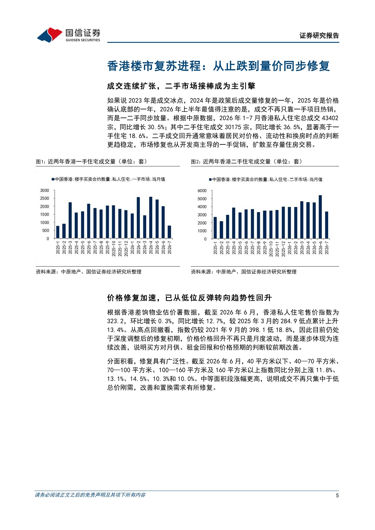 【房地产】房地产行业专题：香港楼市再复盘与新动态-20260917-国信证券-23页.pdf