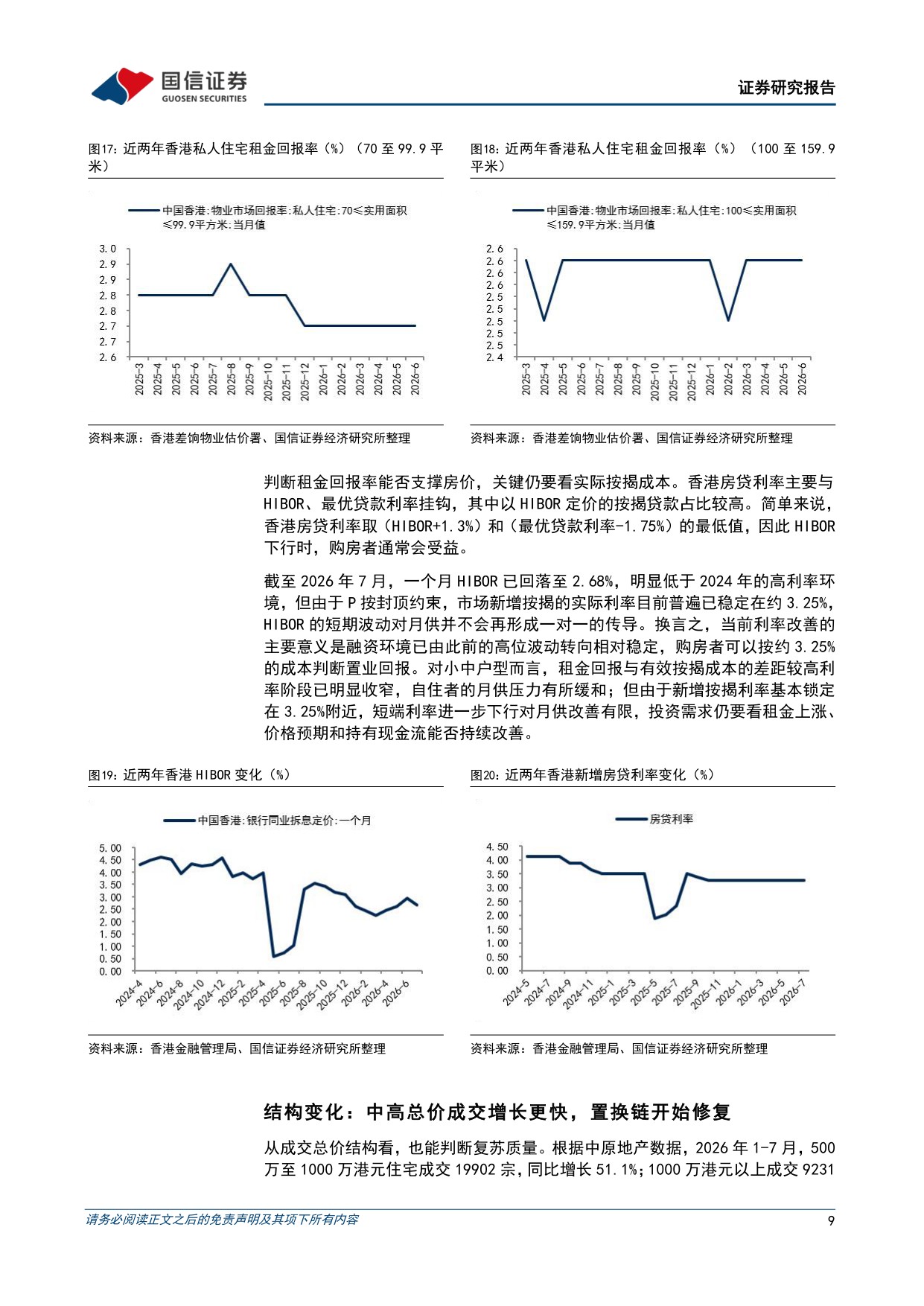 【房地产】房地产行业专题：香港楼市再复盘与新动态-20260917-国信证券-23页.pdf