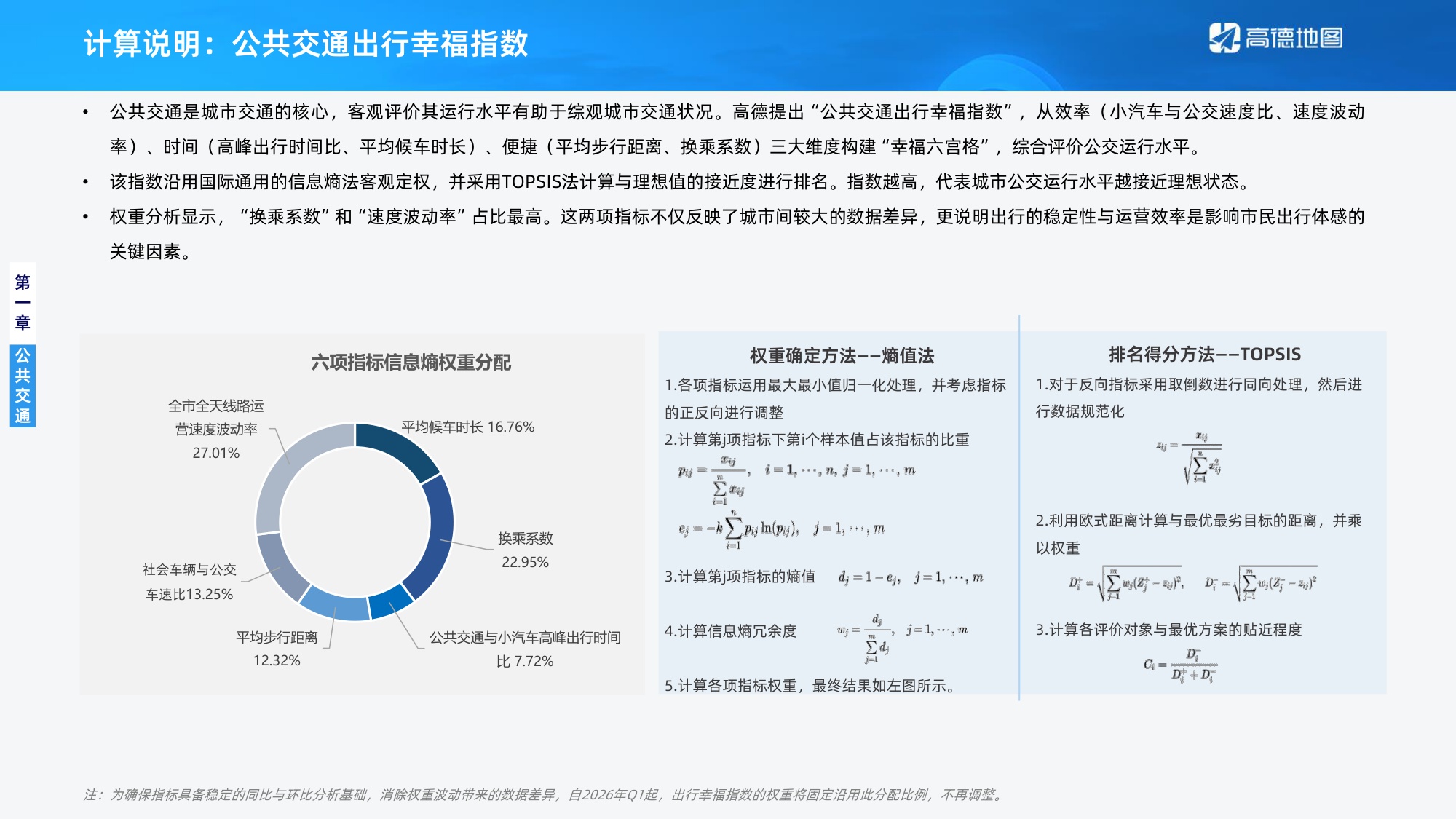 高德地图：2026年Q2年中国主要城市交通分析报告.pdf